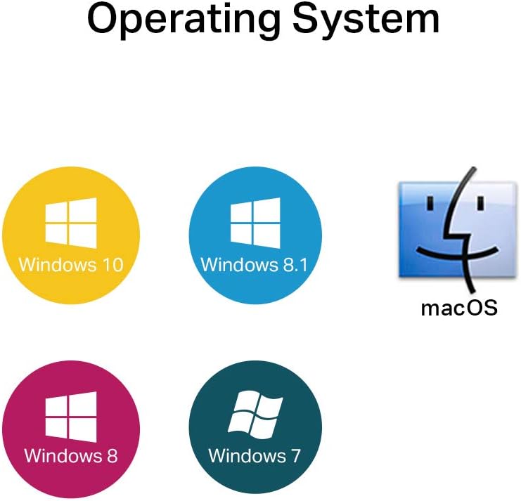 TP-Link Archer T3U Plus WiFi Dongle, AC1300 High Gain Wireless WiFi Adapter, Dual Band USB 3.0 MU-MIMO WiFi Dongle with 5dBi Antenna for PC/Desktop/Laptop, Supports Windows 11/10/8.1/8/7XP, Mac OS
