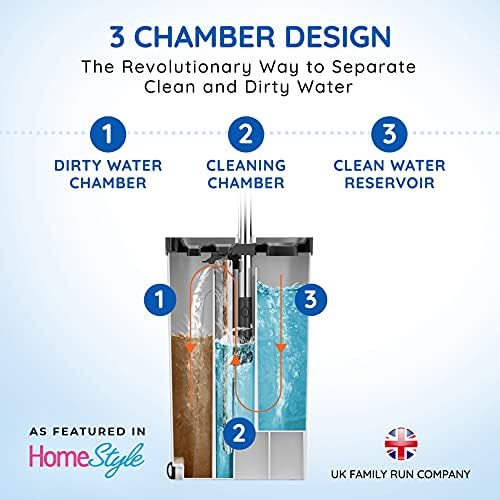 SqueezyPeasy Premium Flat Mop and Bucket Set - Separates Clean & Dirty Water - Compact & Lightweight - 3 Chamber Floor Cleaning System - 360 Rotating Head - 5 Microfibre Reusable Mop Pads Included