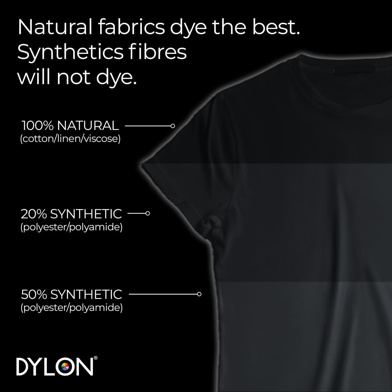Dylon Washing Machine Fabric Dye Pod Intense Black, 350g, Packaging May Vary