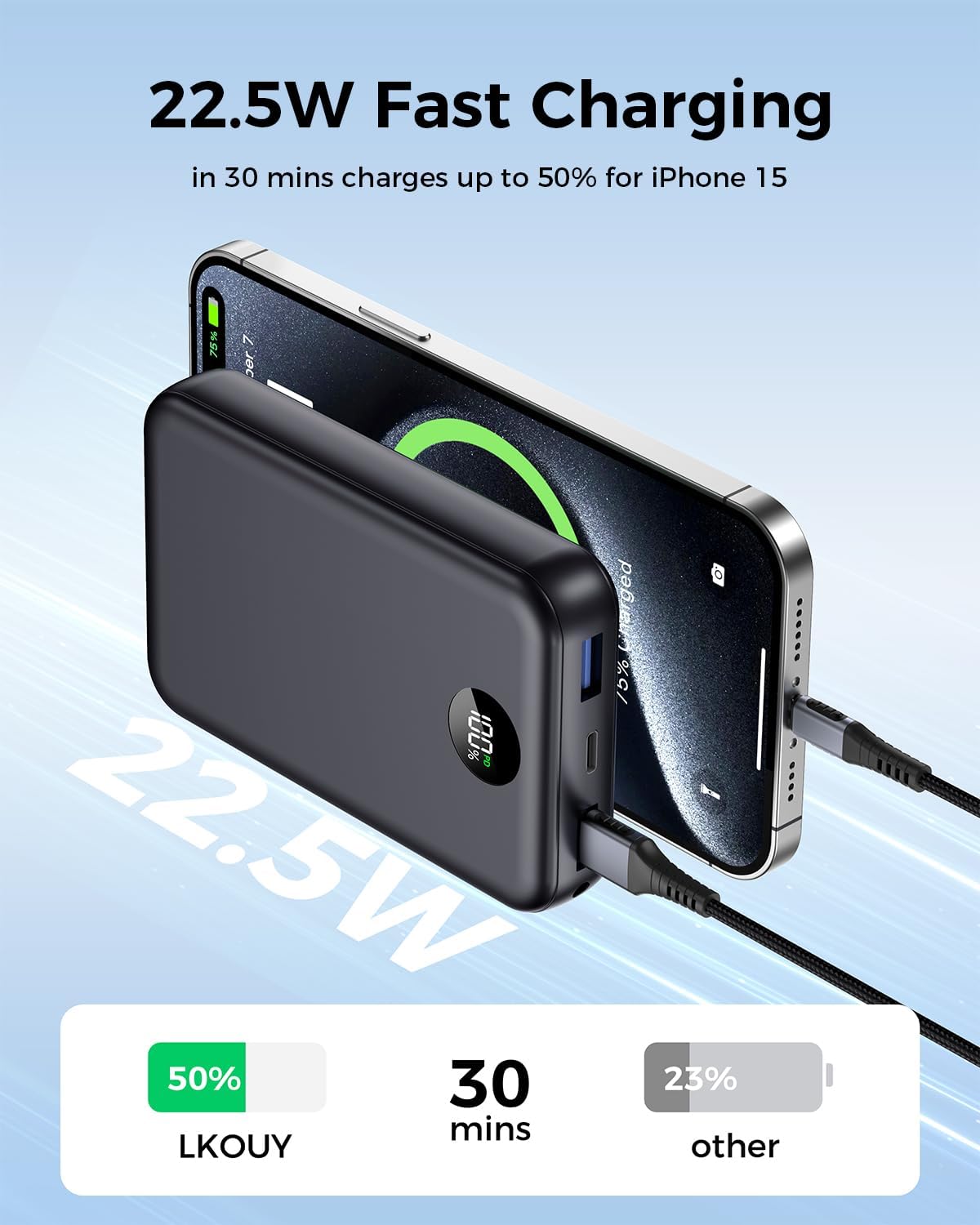 Power Bank Fast Charging 27000mAh, 22.5W Portable Charger(USB-C Input & Output), PD 3.0 QC 3.0 External Mobile Phone Battery with LED Display, Compatible with iPhone 16 15 14 13 12 Pro Max and More