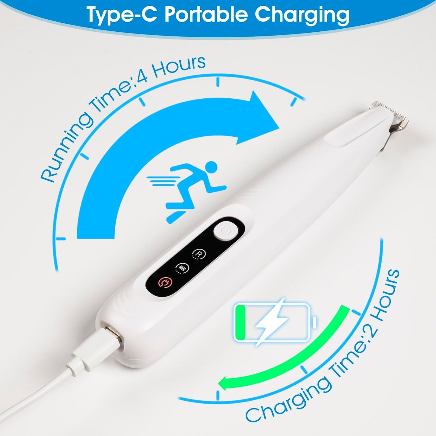 Upgrade Dog Paw Trimmer,Waterproof Pet Paw Trimmer,Dog Clippers with LED Light,Low Noise Pet Shaver for Dogs Cats