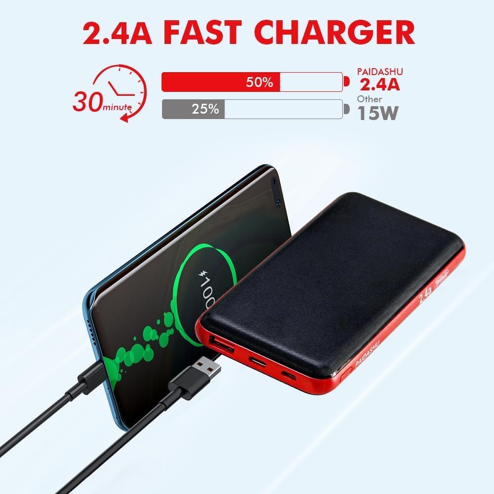 2-Pack Portable Power Bank – 10,600mAh with USB-C Input/Output & 2.4A Fast Charging – Compatible with Smartphones and More