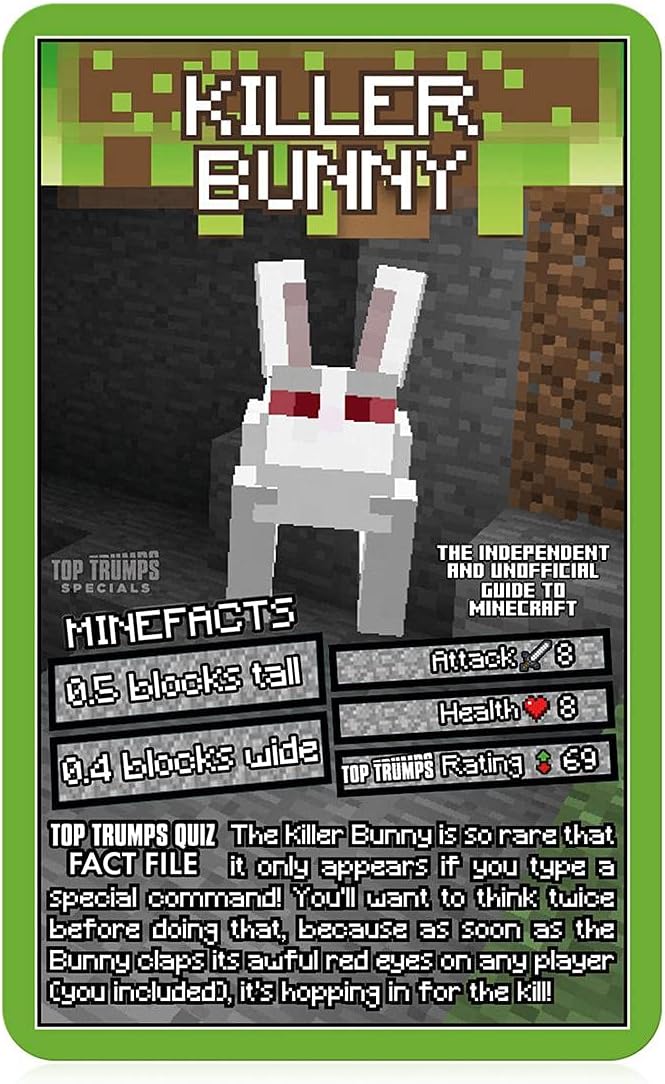 Top Trumps Independent and Unofficial Guide To Minecraft Specials Card Game, find out if Shulkers are stronger than Slimes, educational gamer gifts and toys for Boys and Girls Aged 6 plus