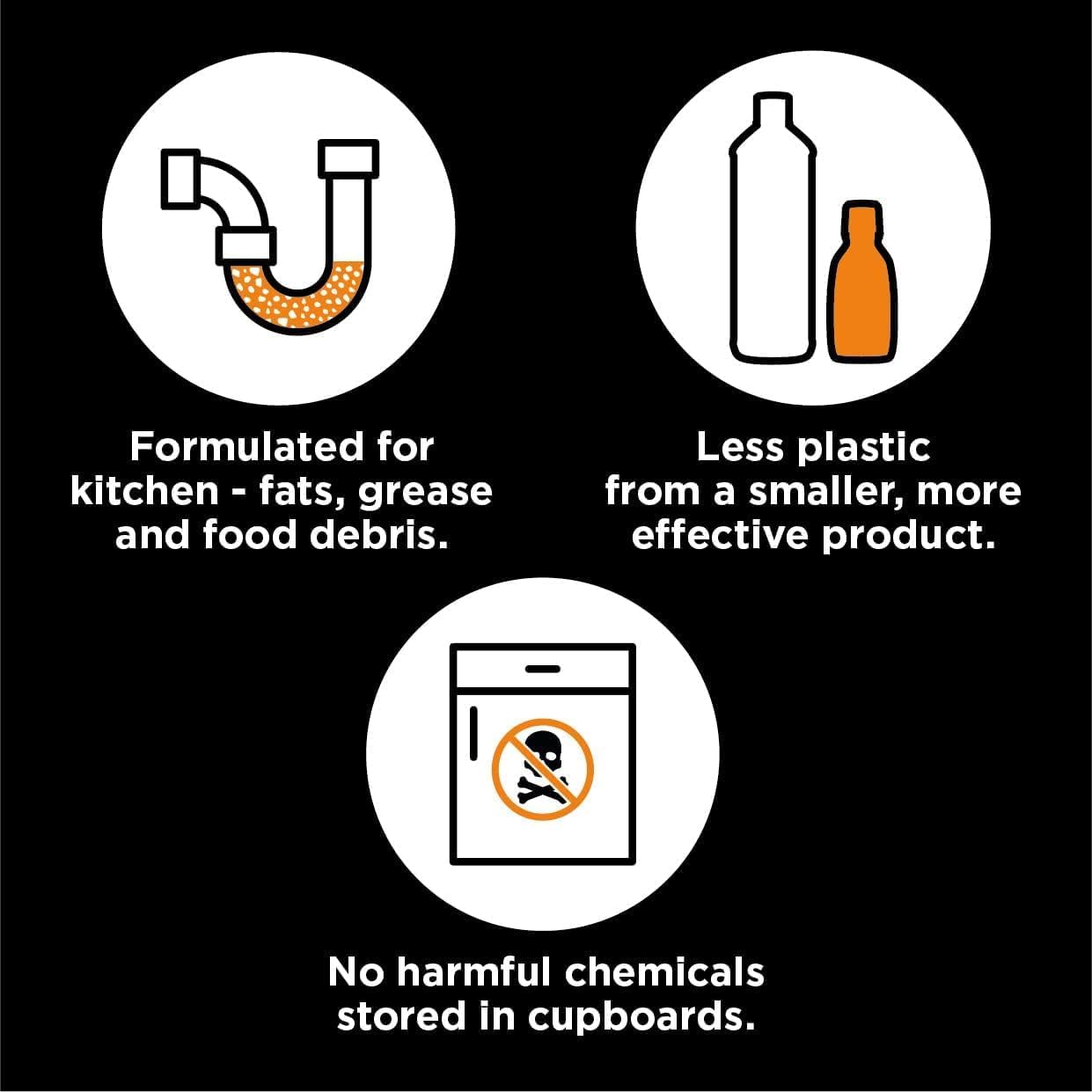 Buster Kitchen Plughole Unblocker 150g, Pack of 3 - Kitchen Drains & Sinks Unblocker, Blasts Fat & Food Debris – Fast Acting Plughole Unclogger, Clears Blockages & Slow-Draining Water