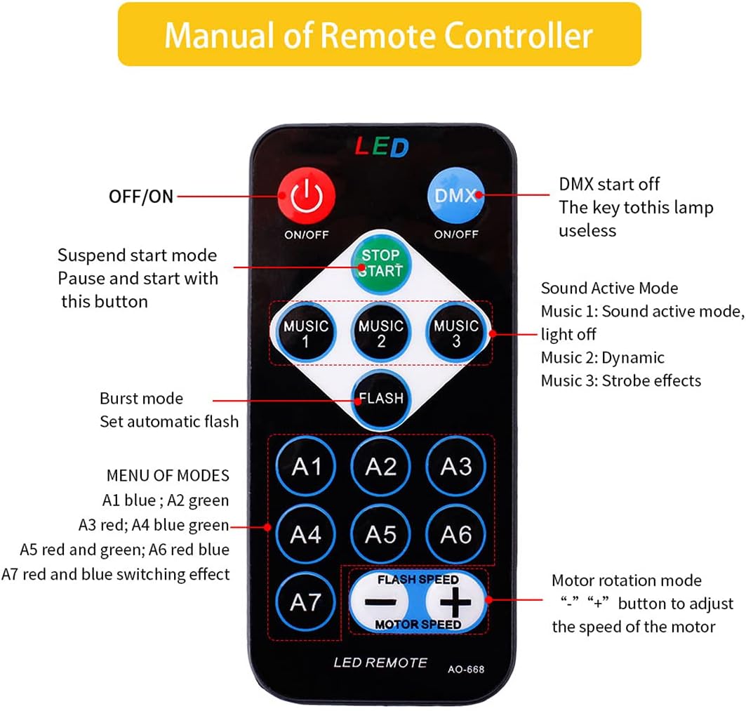 Disco Lights, SEBRUANC Mini Disco Ball LED Party Lamp Music Controlled Disco DJ 360° Rotating Ball Light 3W RGB Stage Lights with Remote Control for Home Parties Birthday KTV Party Christmas 1pc