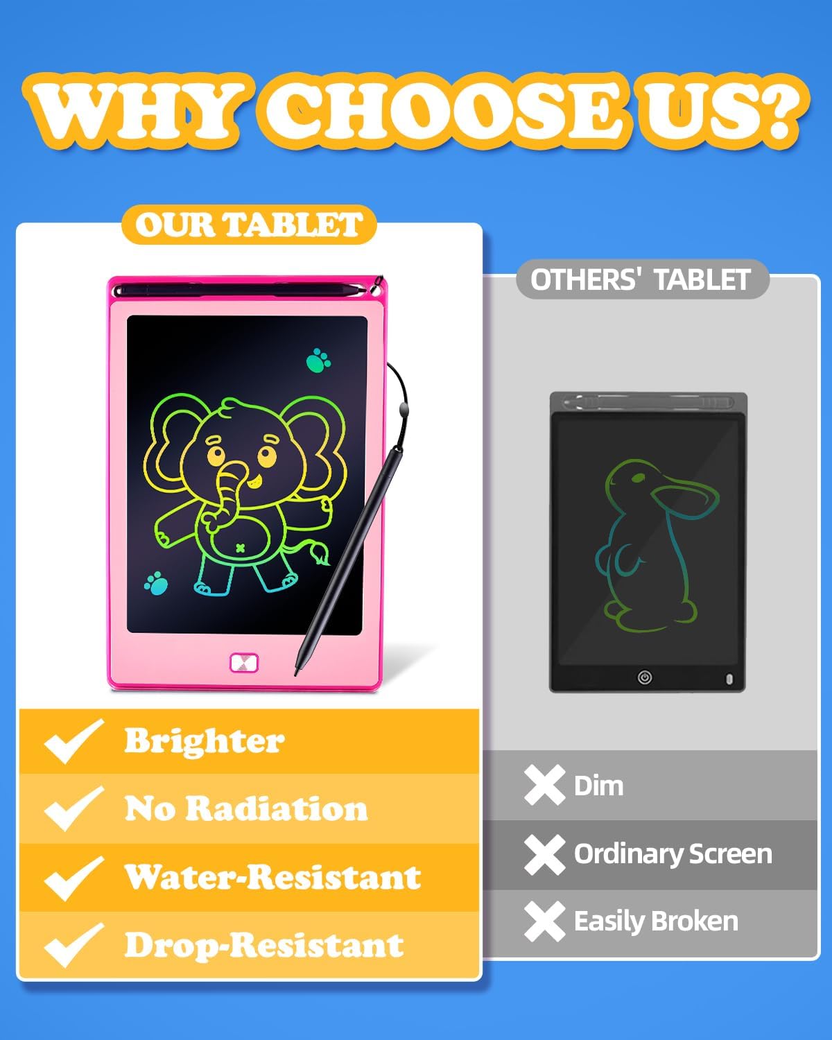 2 Pack LCD Writing Tablet for Kids, 8.5 Inch Drawing Tablet for Kids Travel Games Activity,Toddlers Toys Learning Board Toys Christmas Stocking Fillers Birthday Gifts for Kid Blue&Pink