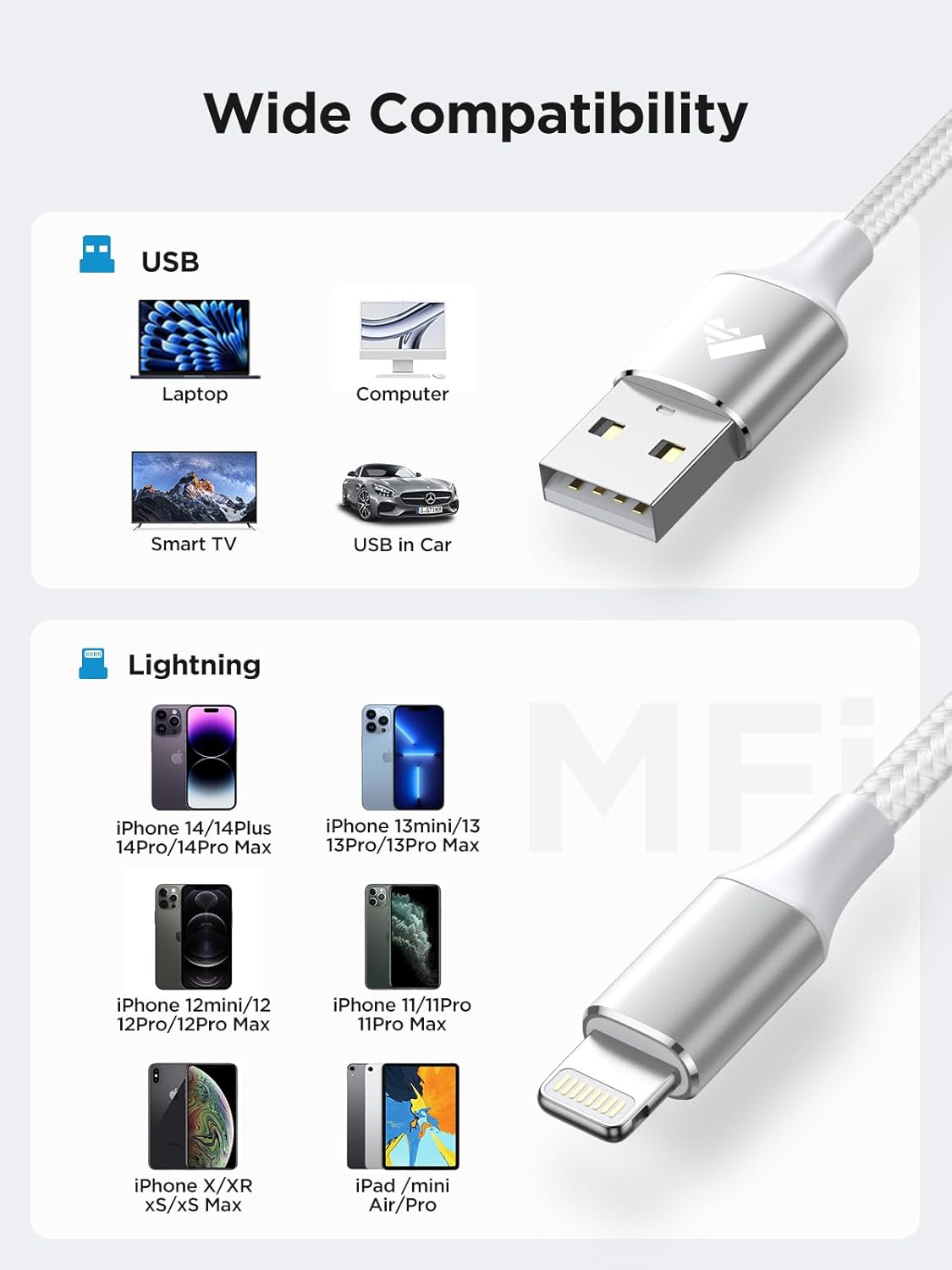 iPhone Charger Cable 2M, MFi Certified Lightning Cable Fast Charging iPhone Charger Nylon USB iphone Charging Cable Lead for iPhone 14 13 12 11 Pro Max XS XR X 8 7 6 Plus 5 SE,iPad