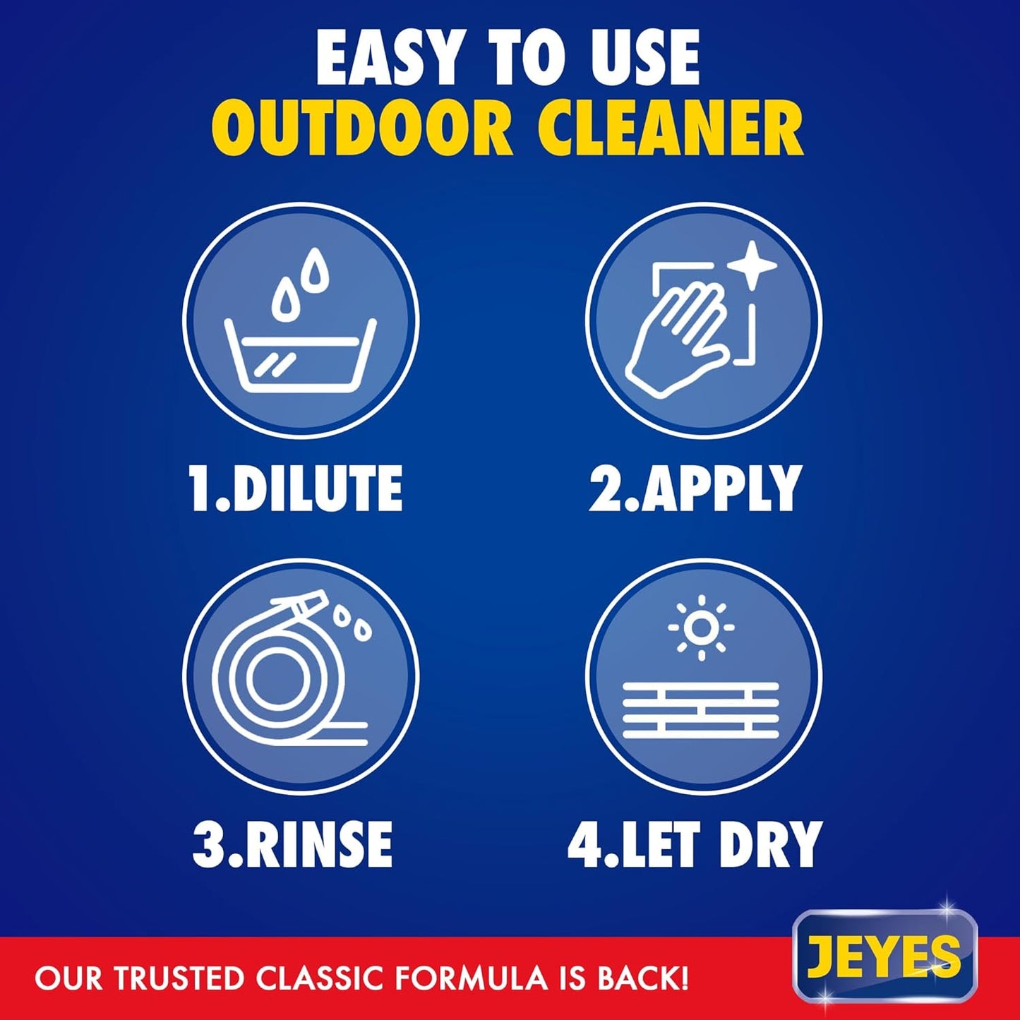 Jeyes Fluid Classic Premium Patio Cleaner 1L Concentrated Formula Makes 20L Outdoor Disinfectant for Patios, Greenhouses, Plant Pots – Kills 99.9% Bacteria.