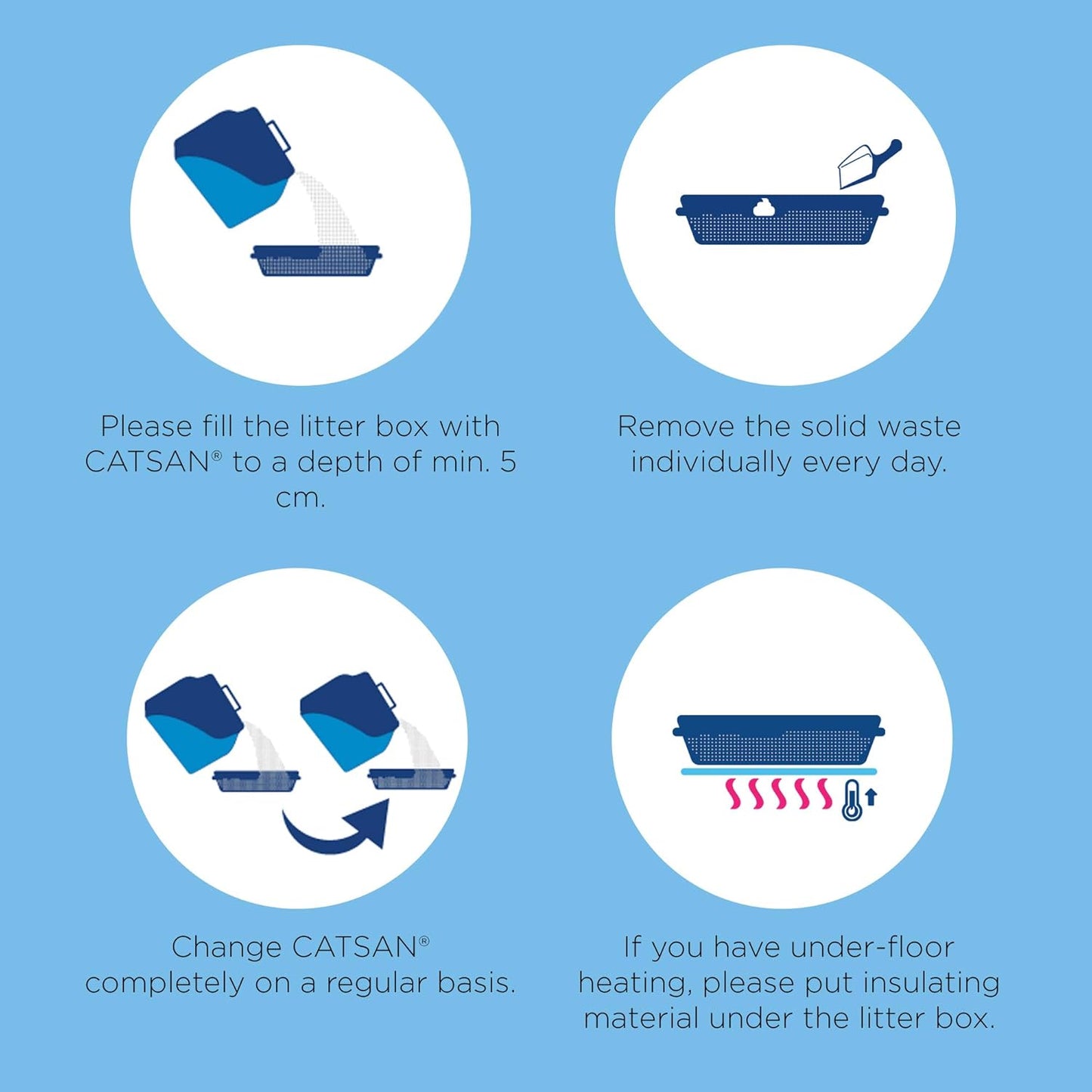 Catsan Hygiene Non-Clumping Cat Litter, 100 Percent Natural, Absorbent, 10 Litre, White