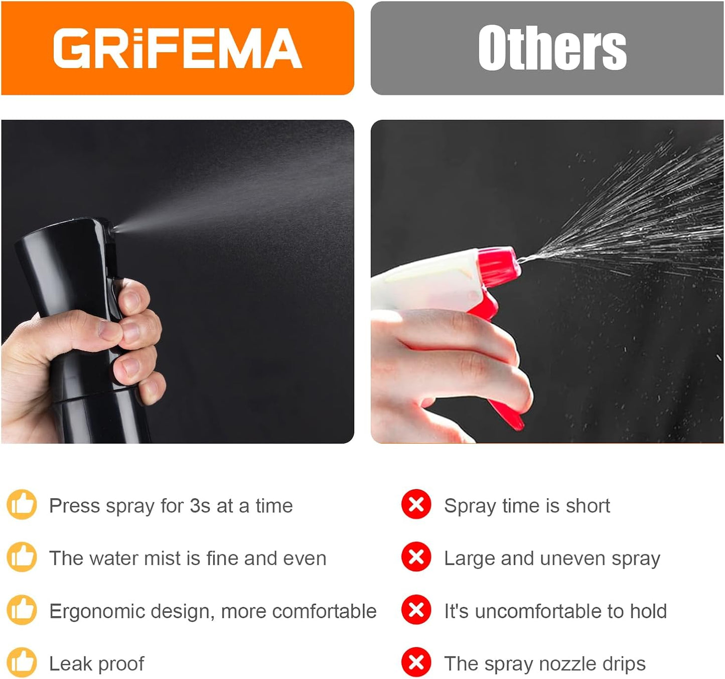 GRIFEMA 200ml Small Water Spray Bottles, Continuous Mist Empty Hair Spray Bottles for Cleaning, Curly Hair, Plants GE2001B-200B, Black