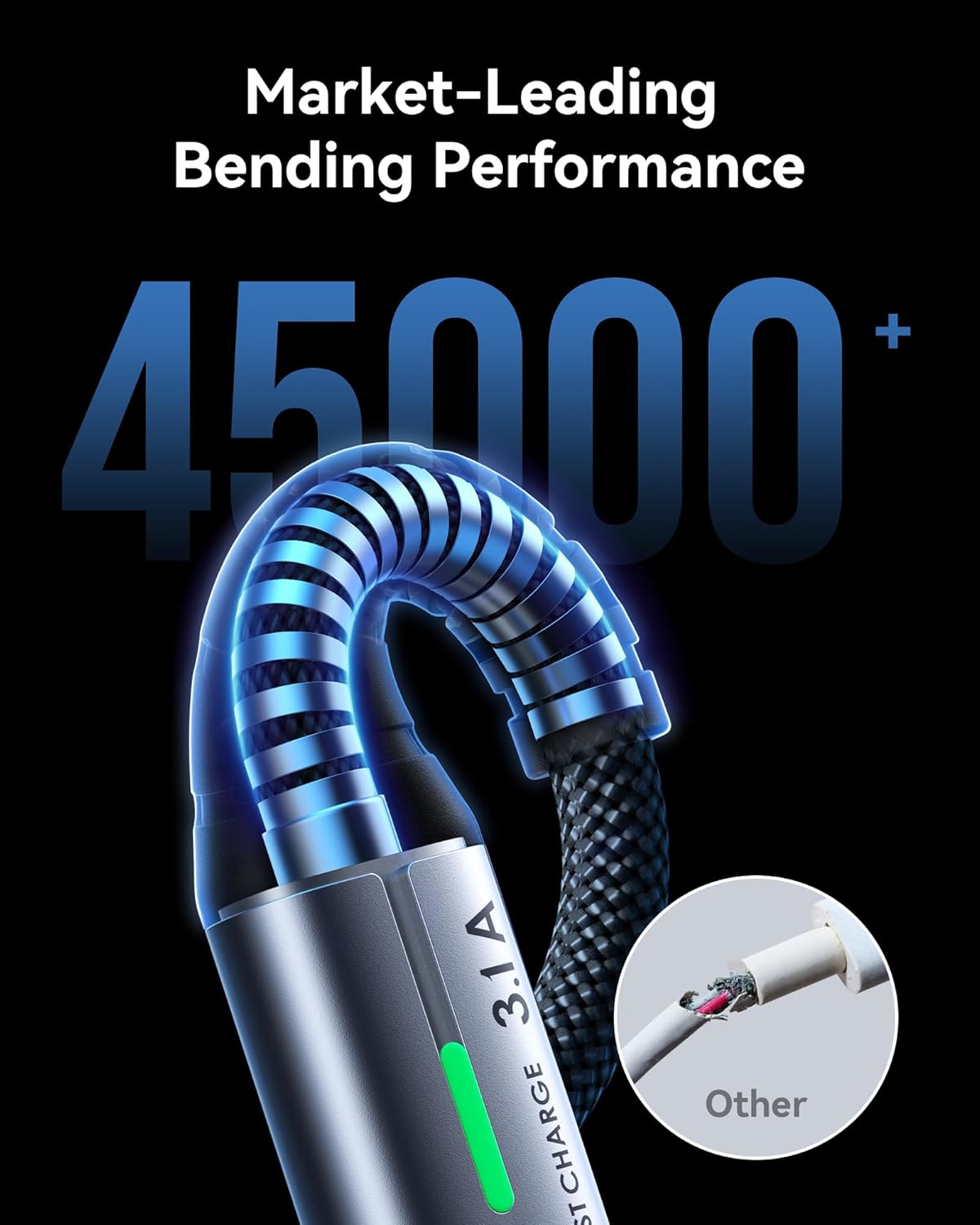 INIU USB C Charger Cable 2m 3.1A Type C Cable Fast Charging, Braided USB A to USB-C Phone Charger Cable USBC for iPhone 16 15 Pro, Samsung Galaxy S25 S24 Ultra, Pixel 9, iPad Air, Switch, Steam etc.