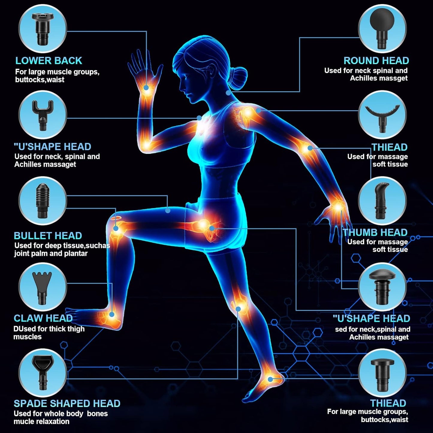 Massage Gun for Muscle Relaxation – 30-Speed Percussion Massager with LCD Touch Screen & 10 Attachment Heads – Quiet Operation for Shoulder, Back & Full Body (Black)