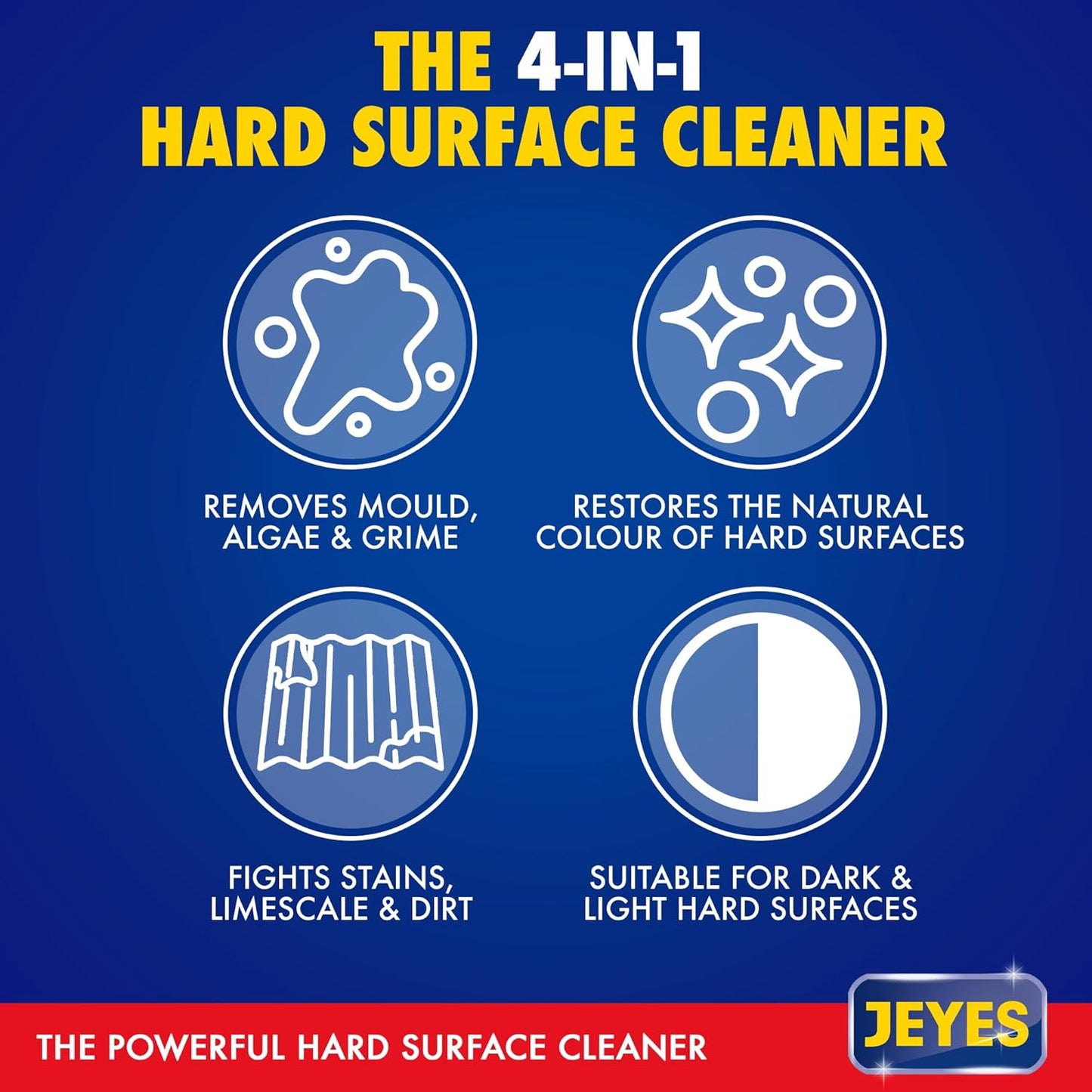 Jeyes 4 In 1 Patio & Decking Cleaner (4 Litre). Patio Cleaner Fluid for Paths, Drives, Decking & Fencing - Outdoor Disinfectant Liquid or Pressure Washer Detergent - Tackles Dirt, Algae & Stains