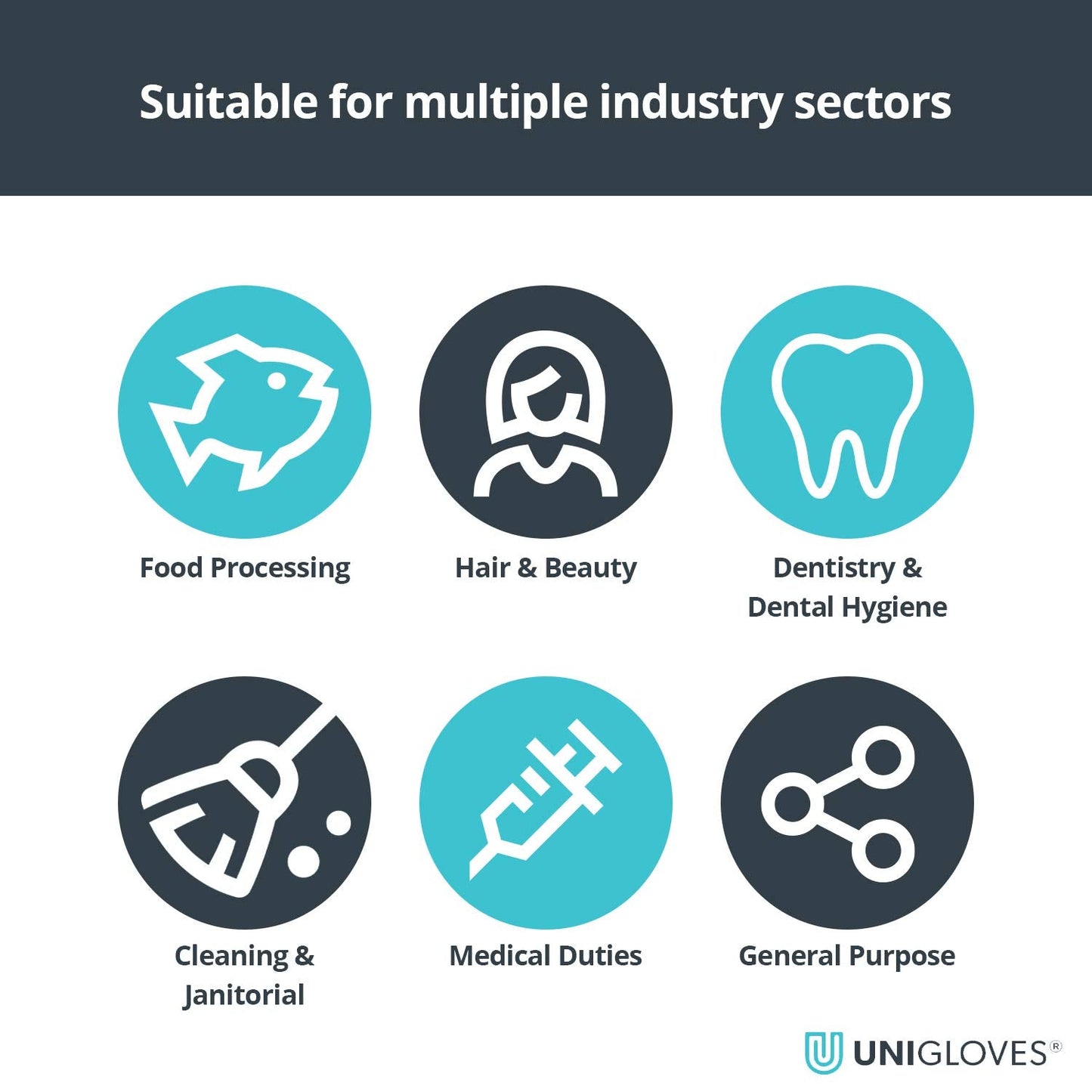 Unigloves Black Pearl Nitrile Examination Gloves - Multipurpose, Powder Free and Latex Free Disposable Gloves - Box of 100 Gloves, Black, Large (GP0034)