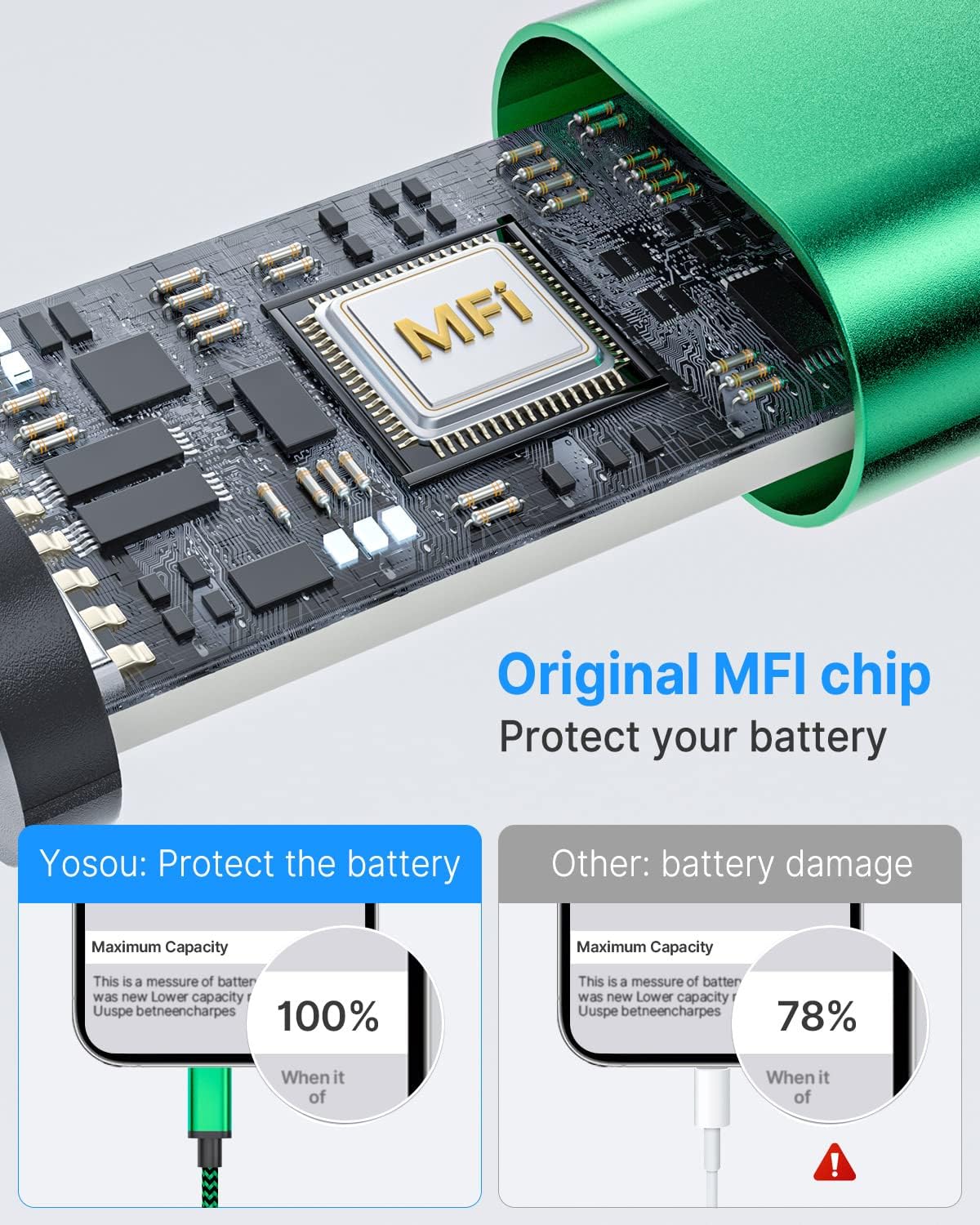 3Pack 2M iPhone Charger Cable, Long iPhone Charging Cable MFi Certified Lightning Cable Fast Charging Cord Braided i Phone Charger Lead USB Cord for Phone 14 13 12 11 Pro Max XS XR 8 7 6 SE, iPad