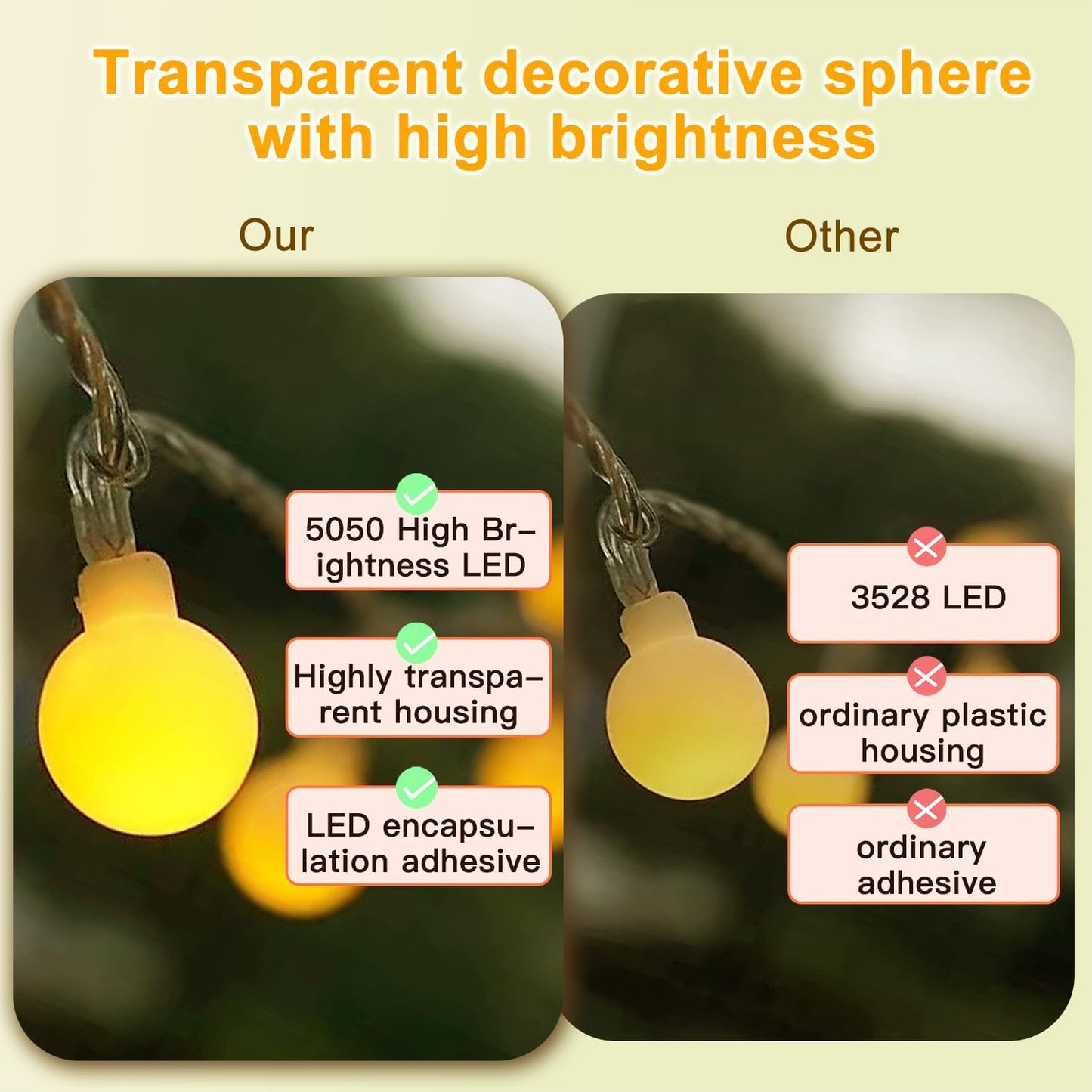 taiyongkang Globe Fairy Lights Battery Powered or USB, 12m/39ft 100 LED Warm White Ball String Lights with Remote & Timer, 8 Modes, Indoor Outdoor Bedroom Garden Camping Waterproof Fairy Lights