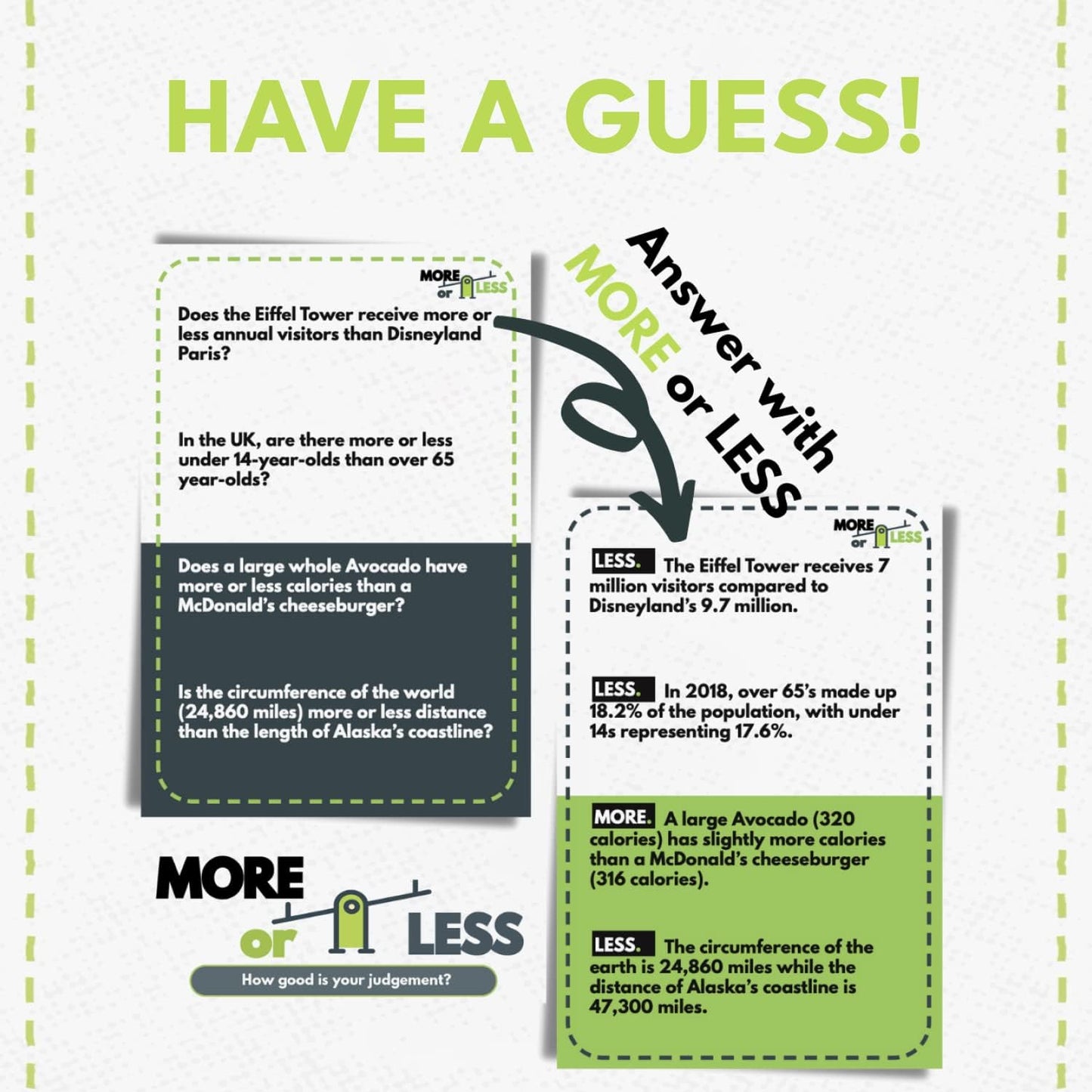 More or Less First Edition Card Game - How Good Is Your Judgement? 2 Players + | Travel & Pocket Card Game for Kids, Teens & Adults | Play Anywhere