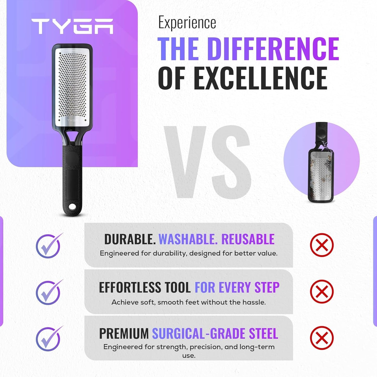 TYGA Foot Rasp Foot File and Callus Remover - Pedicure Tool for Dead Skin Removal, Feet Hard Skin Remover, Foot Scraper, Can Be Used on Both Wet and Dry Feet, Surgical Grade Stainless Steel File.