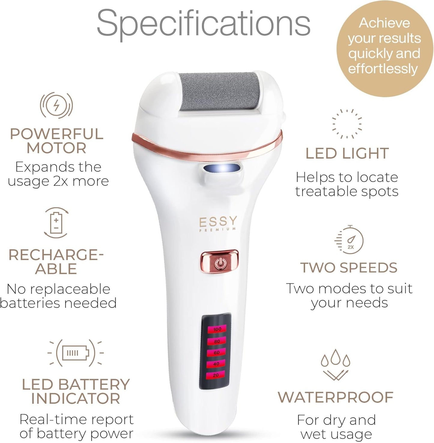 Essy Electric Foot File with 5 Replacement Rollers – Pedicure Tool for Smooth Feet, Ideal for Dry and Rough Skin Care (White)