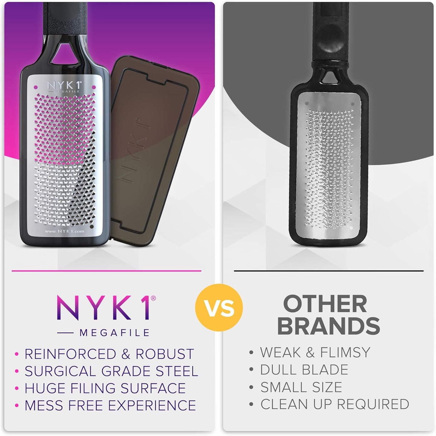 NYK1 MEGAFILE Rustproof Foot File with Catcher (XL Size) – High-Performance Foot Care Tool for Wet & Dry Use – Textured Grip for Non-Slip Control