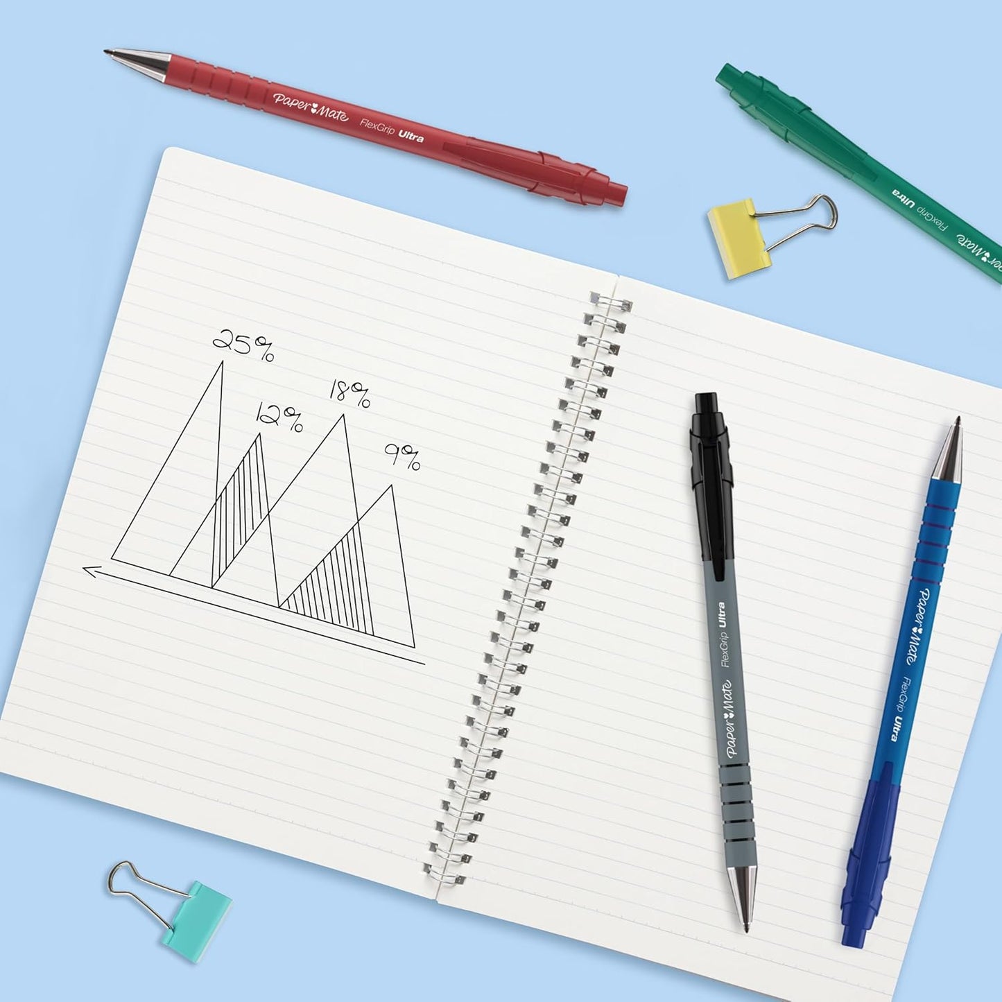 Paper Mate Flexgrip Ultra Retractable Ballpoint Pens | Medium Point (1.0mm) | Black | 5 Count