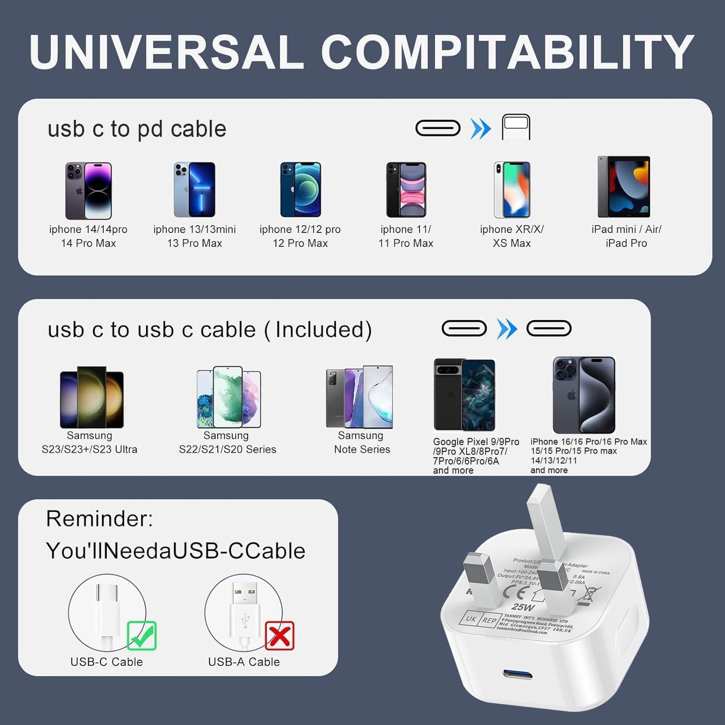 iPad Charger,New Apple iPad USB C Fast Charger Cable and Plug 25W Charge for i Pad Pro 12.9 11 13 inch 4th 5th 6th M4 2024 Generation/Air 10.9 inch 5th Gen M2 M3/Mini 6 A17 Pro/Pad 10th A16 11th 2025