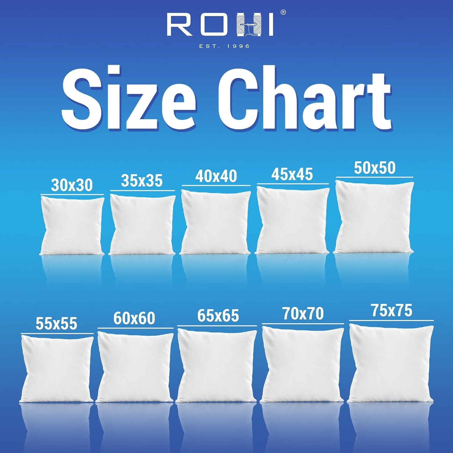 Rohi Set of 4 Hypoallergenic Cushion pads 45cm x 45cm - White polyster square Cushions - Standard stuffer pack of Cushion inserts 45cm x 45cm (Pack of 4 | 18"x18")