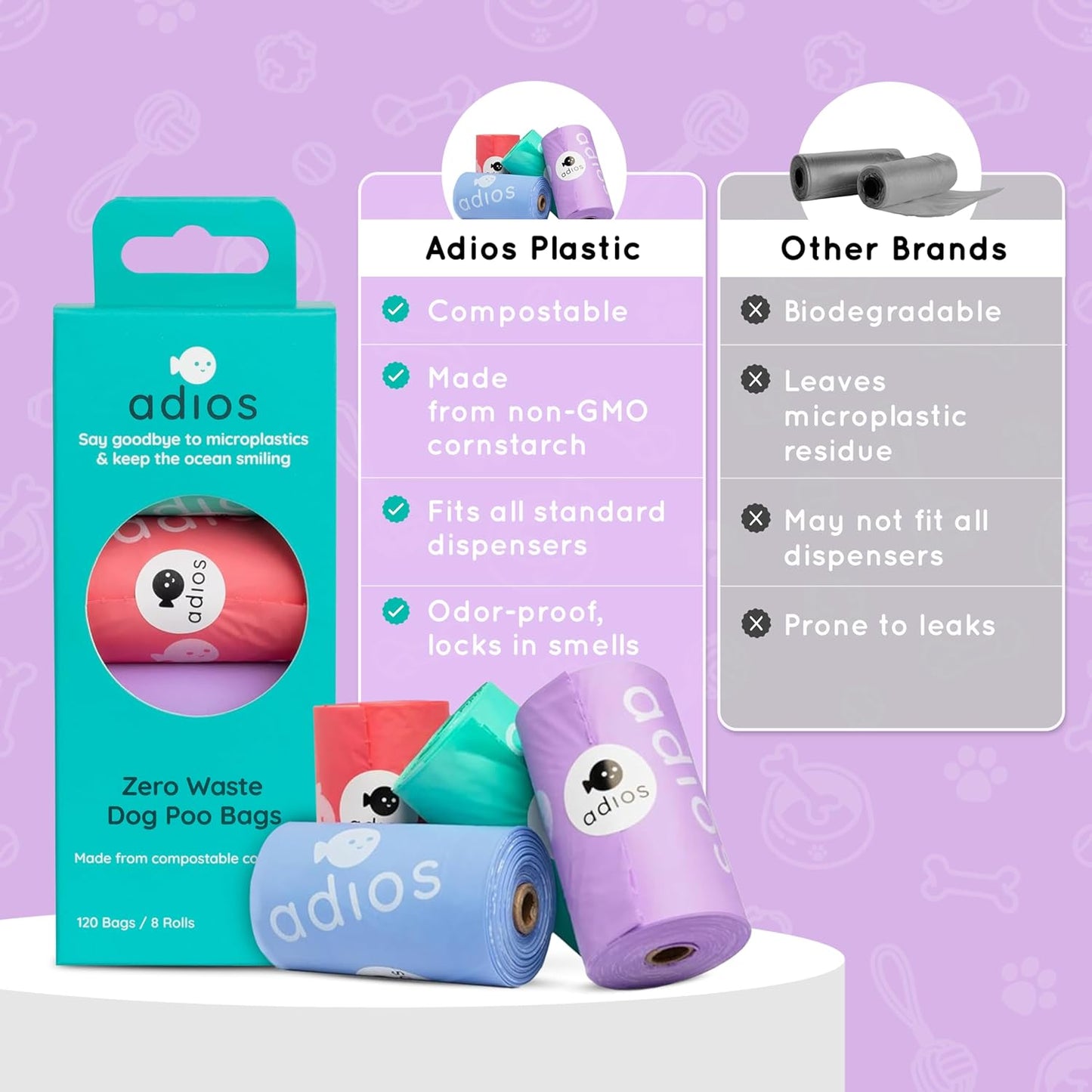 Adios - Compostable Dog Poop Bags, 120 Count (8 Rolls) - Rainbow Colours - Extra Thick, Leakproof, Odour Proof Dog Waste Bags - Made from Compostable Cornstarch - Easy Tear Rolls