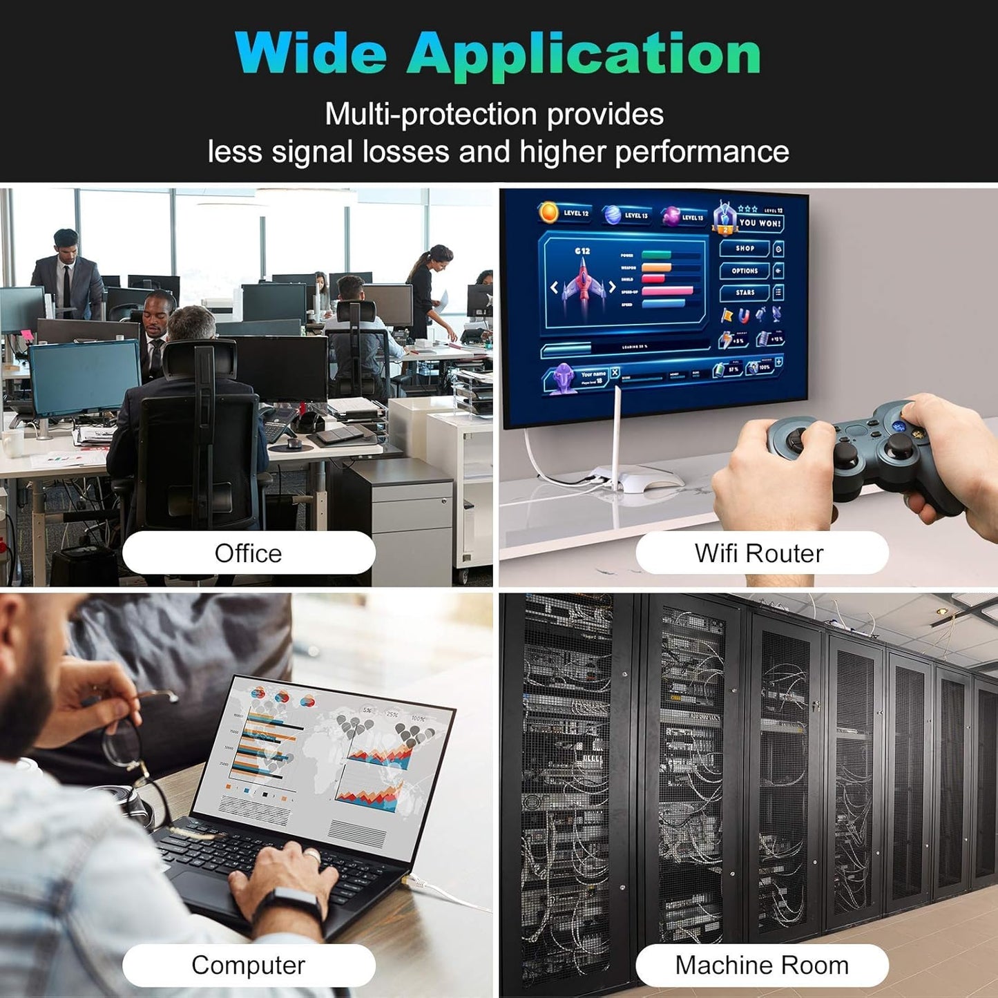 Nixsto Ethernet Cable 5M, Cat6/Cat 6e Ethernet Cable High Speed with Network Patch Cords, LAN Cable with Rj45 Connector for Router Modem Faster Than Cat 5e/Cat 5-White