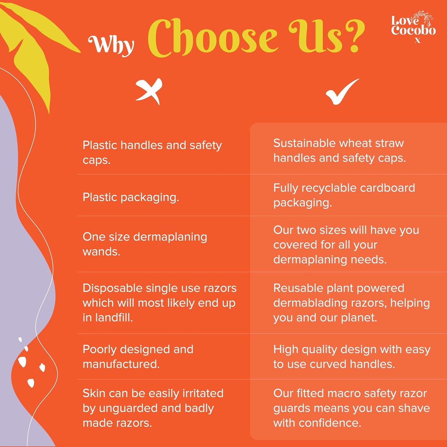 Love Cocobo | Dermaplaning Blades for Face | Eco Wheat Straw Eyebrow Razor | Face Razors for Women | Facial Hair Remover for Women | Peach Fuzz Remover | 6 Pcs 2 Sizes Biodegradable Dermaplane Tool