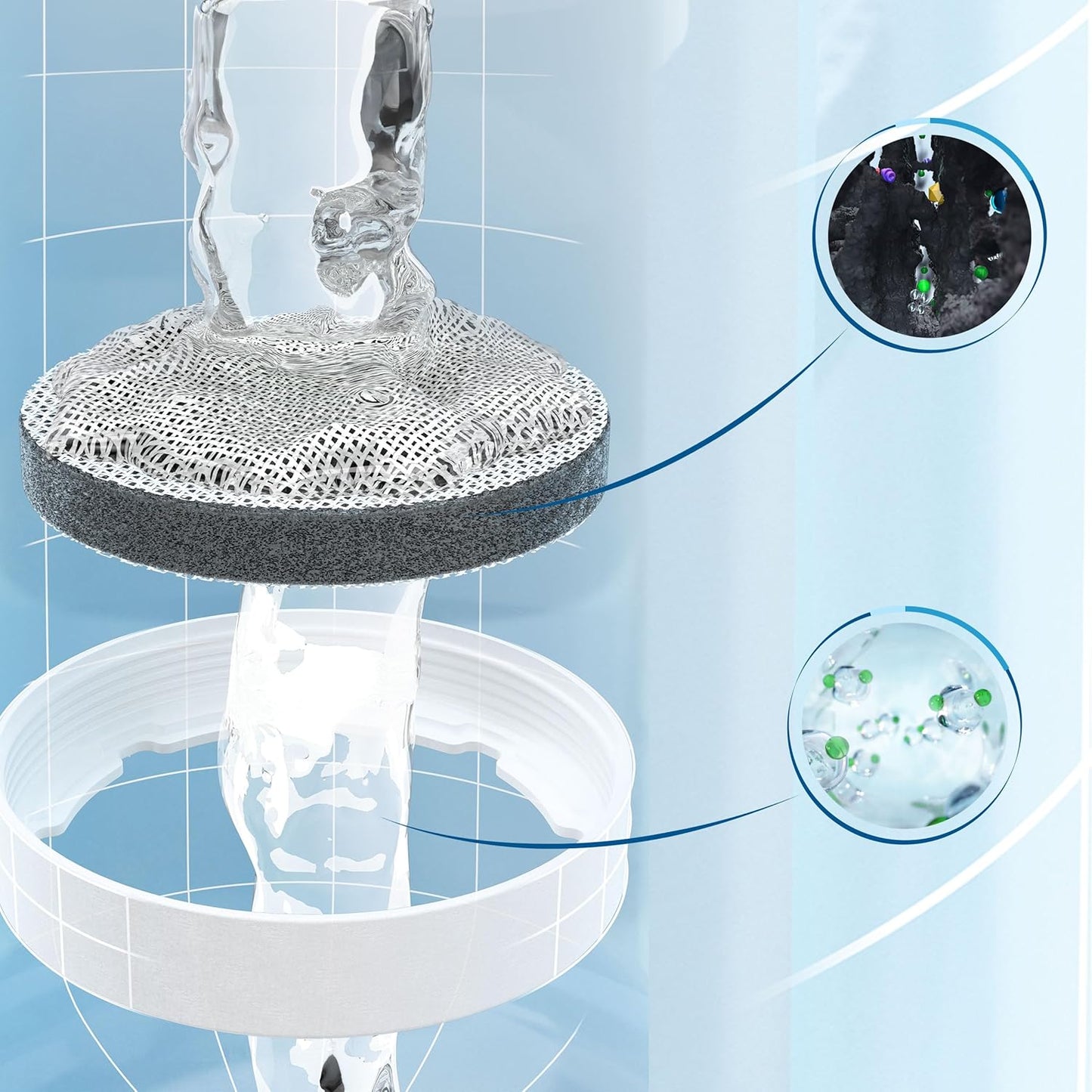 BRITA MicroDisc Replacement Filter Discs for FillandGo and Filter Bottles, Reduce Chlorine, microparticles and Other impurities - 3 Pack