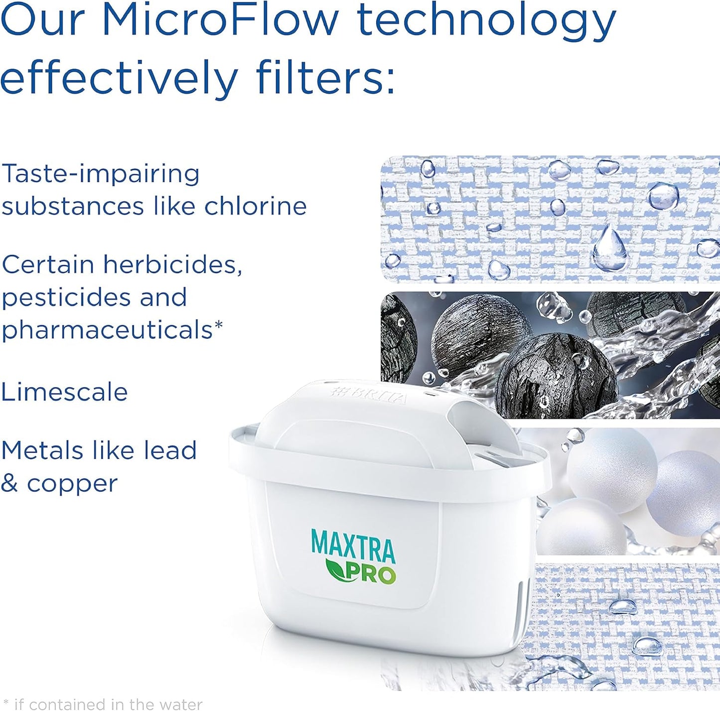 BRITA Marella Water Filter Jug Graphite (2.4L) Starter Pack incl. 3x MAXTRA PRO Pure Performance cartridge - fridge-fitting jug with digital LTI and Flip-Lid - now in sustainable Smart Box packaging