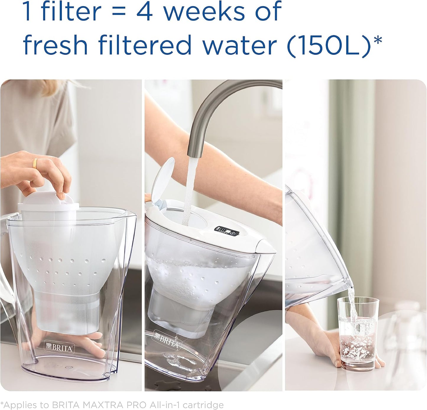 BRITA Marella Water Filter Jug Graphite (2.4L) Starter Pack incl. 3x MAXTRA PRO Pure Performance cartridge - fridge-fitting jug with digital LTI and Flip-Lid - now in sustainable Smart Box packaging