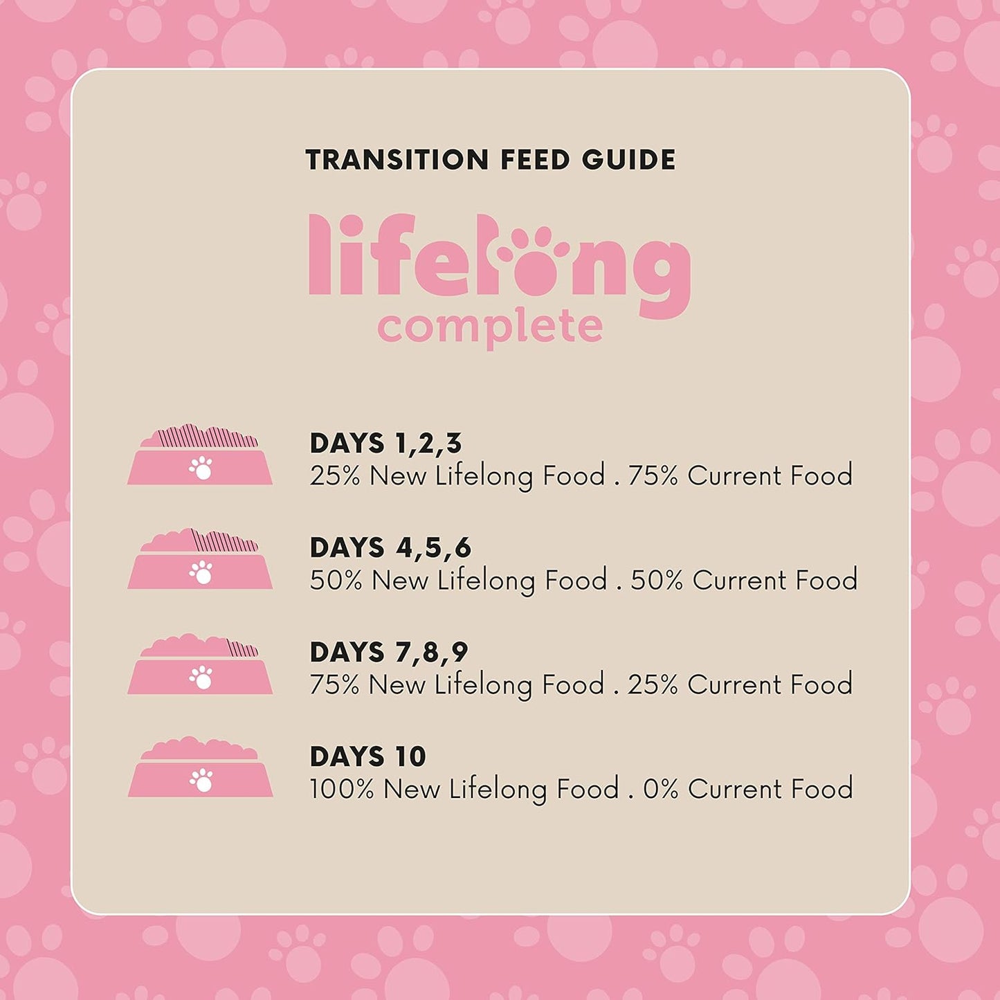 Lifelong - Complete Dry Dog Food with Salmon & Rice for Small Breeds, 1 Pack of 3kg