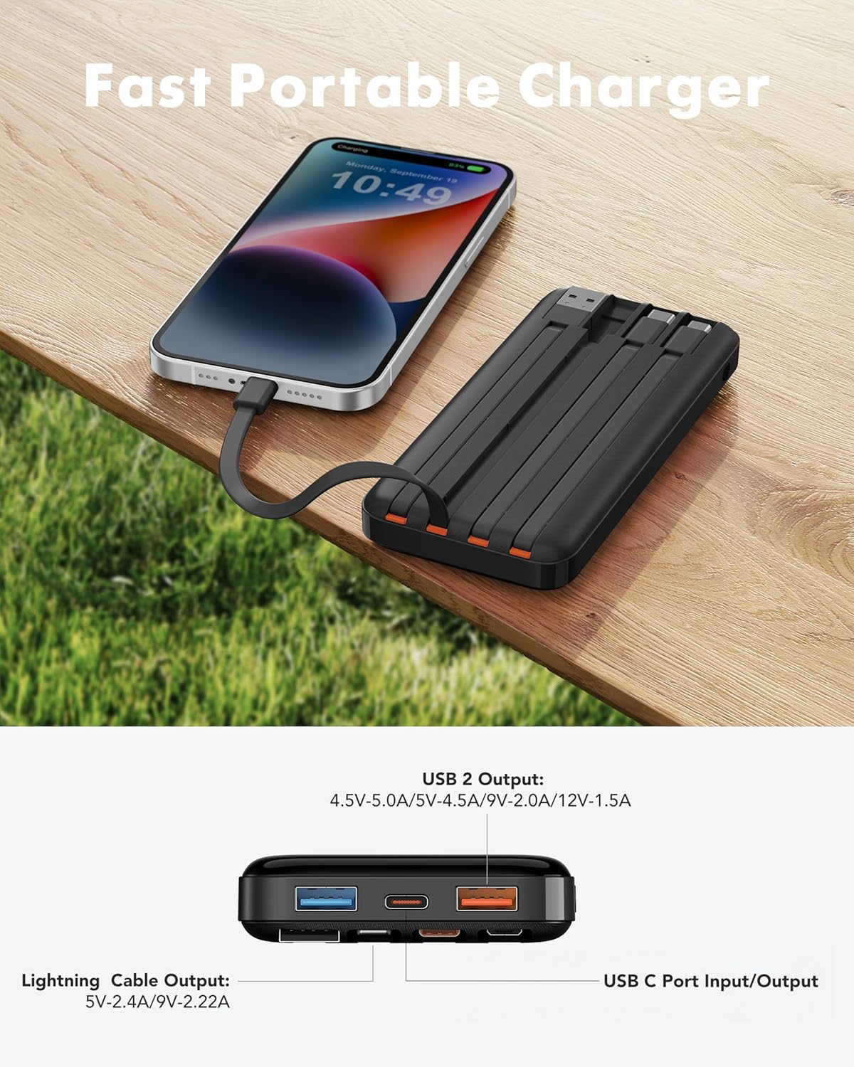 Charmast Power Bank 20,000mAh with Built-In Cables – 20W Fast Charging USB-C Portable Charger Compatible with Smartphones, Tablets & More