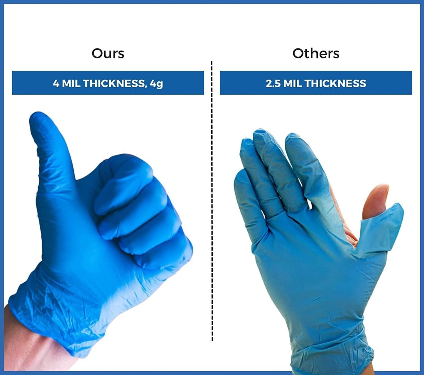 Disposable Gloves - Latex-Free Nitrile Gloves, Pack of 100, Powder-Free, Food Safe, Medical Grade (Large, Blue)