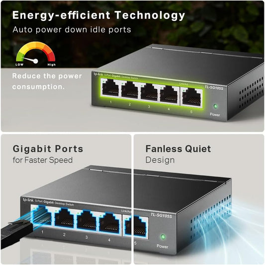 TP-Link 5 Port Gigabit Ethernet Network Switch, Ethernet Splitter 1 to 4, Network 4 Way Ethernet Hub, Desktop & Wall-Mounting, Sturdy Metal, Fanless, Plug & Play, Energy-Saving (TL-SG105S)