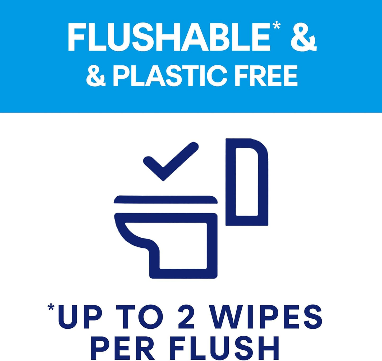 Andrex Ultimate Fresh Washlets, 12 Packs - Gentle, Biodegradable, Flushable Toilet Wipes for Everyday Hygiene, Use with Regular Toilet Roll for a Shower Fresh Clean