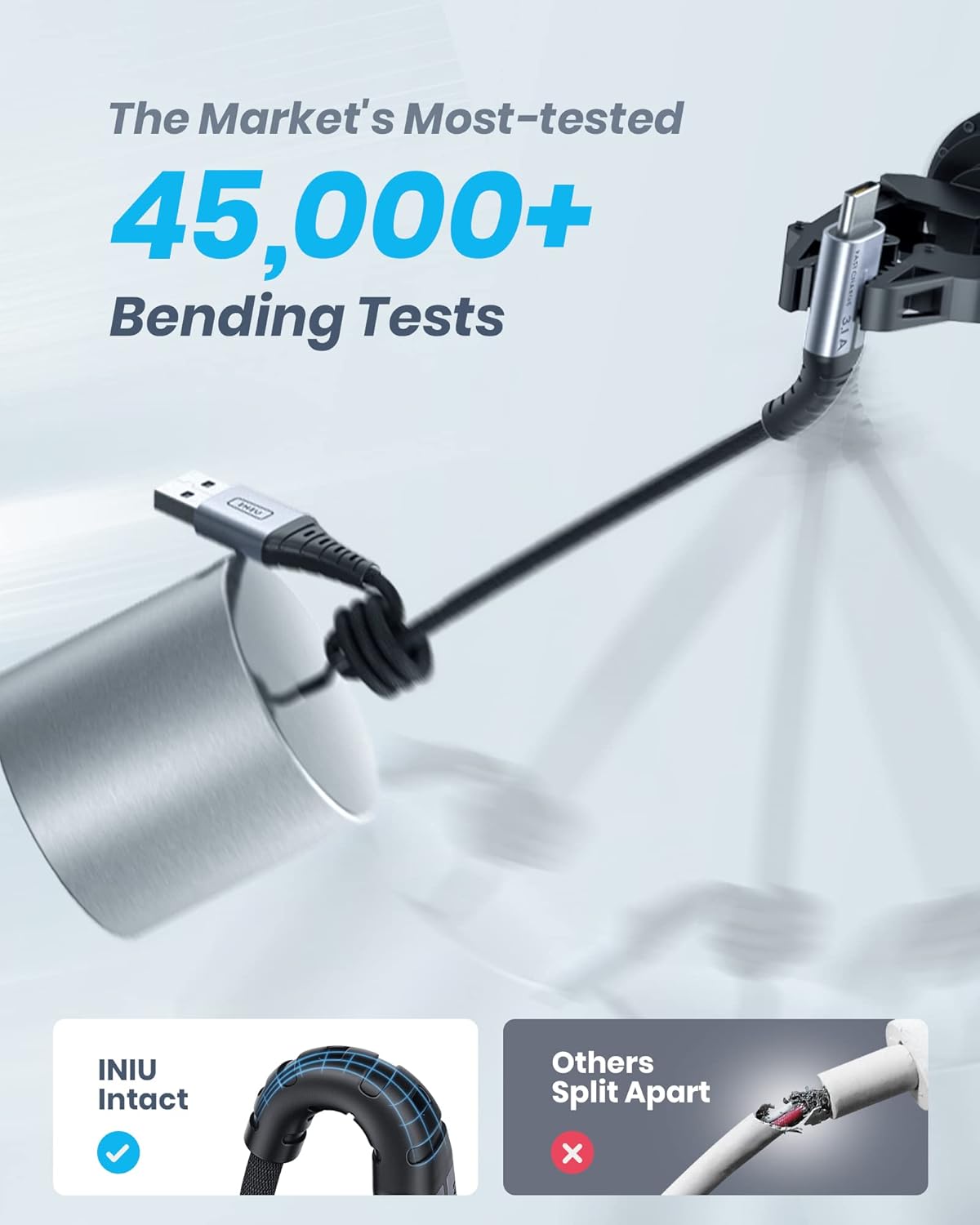 INIU USB C Charger Cable 2m 3.1A Type C Cable Fast Charging, Braided USB A to USB-C Phone Charger Cable USBC for iPhone 16 15 Pro, Samsung Galaxy S25 S24 Ultra, Pixel 9, iPad Air, Switch, Steam etc.