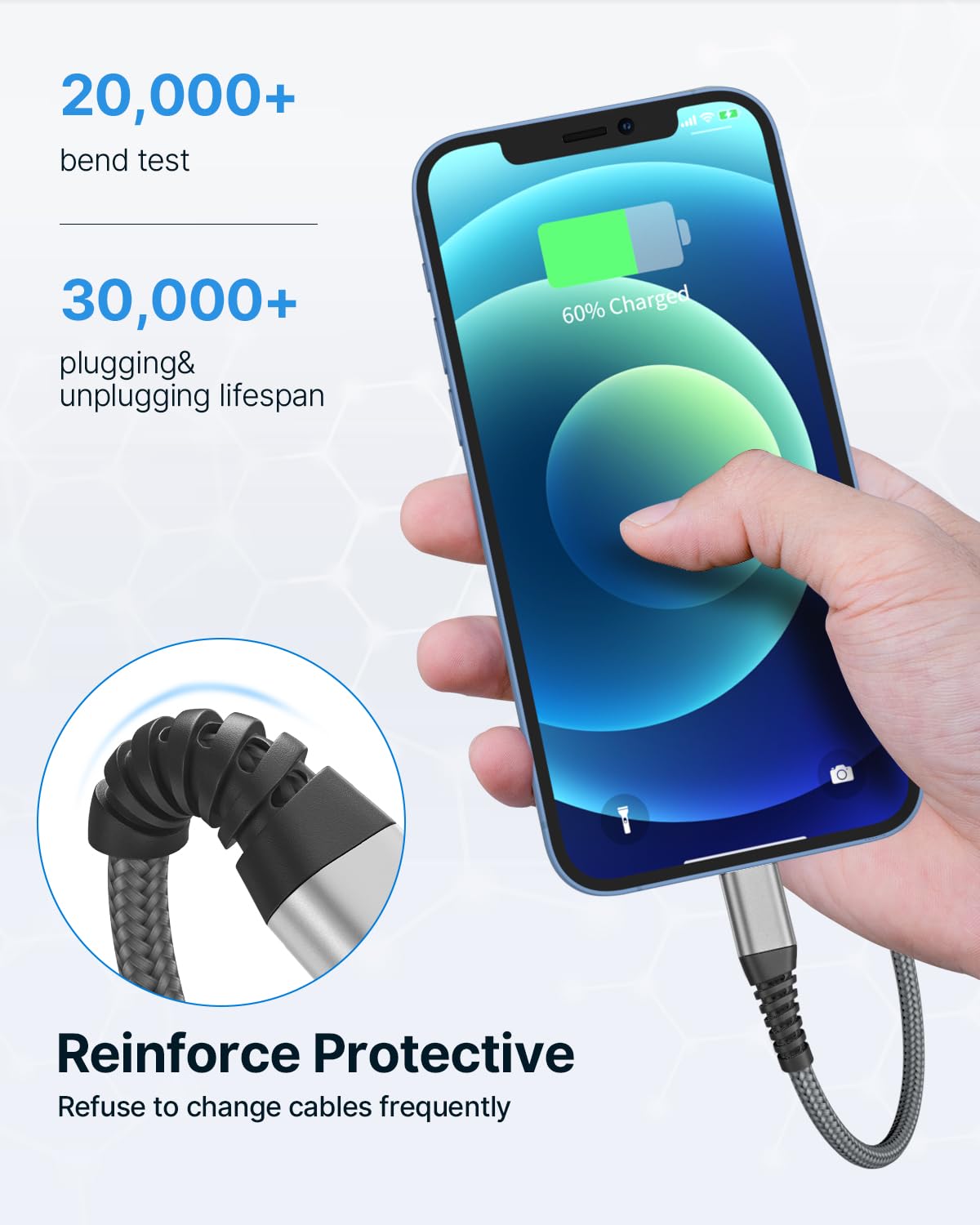 2Pack 2M iPhone Charger Cable, MFi Certified Lightning Cable Fast Charging Braided iPhone Charger Fast Charge USB Charging Lead for Phone 14 13 12 11 Pro Max XS XR X 8 7 6 Plus 5 SE, iPad and iPod