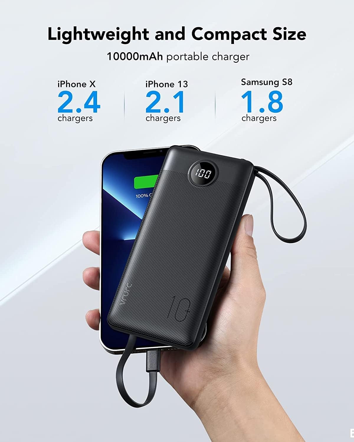 VRURC Portable Power Bank 10,000mAh with Built-In Cables – USB-C Portable Charger with 5 Outputs, 2 Inputs & LED Display – Compatible with iPhone 16/15/14, Samsung S21/S20, Xiaomi