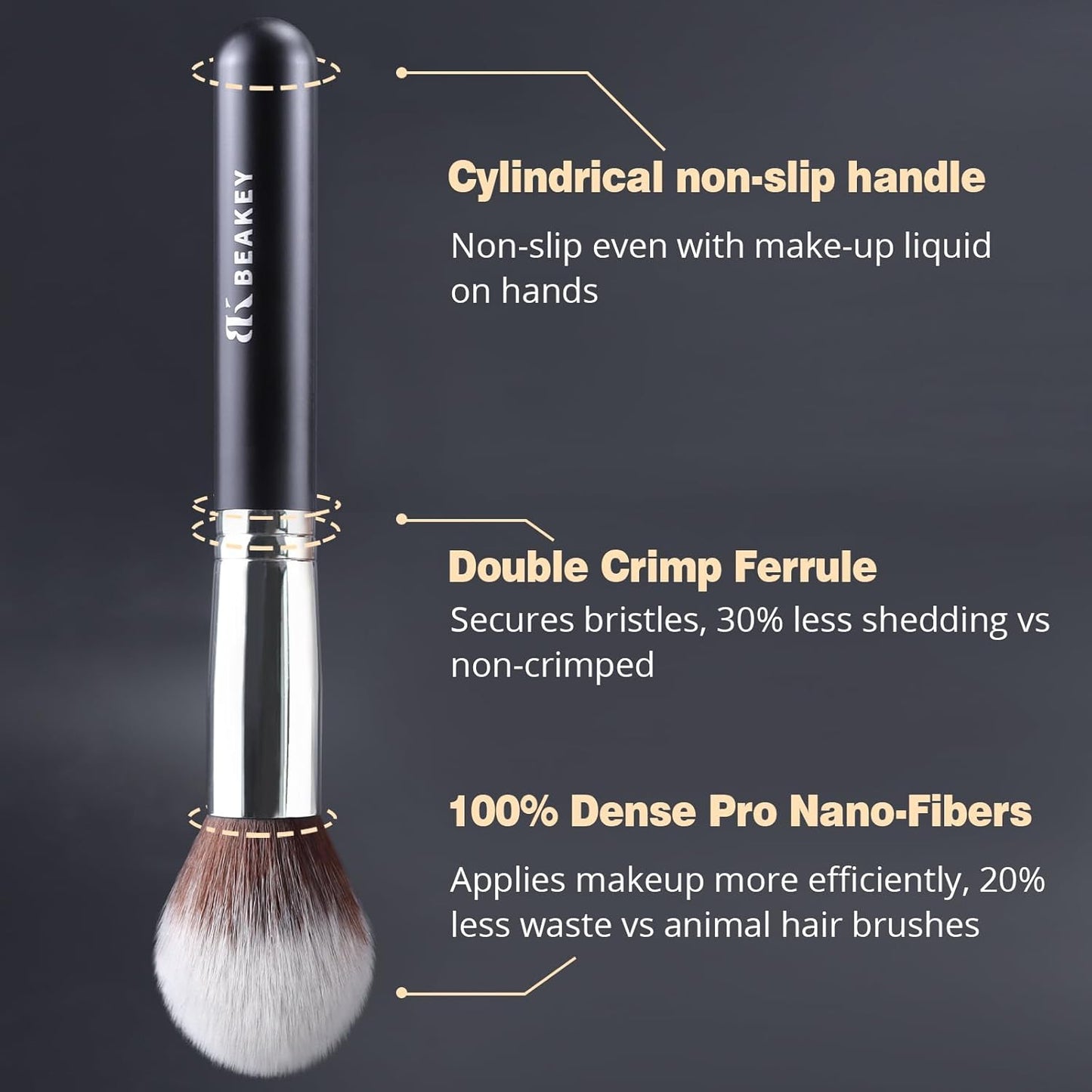 BEAKEY Diversity Make up Brushes 12Pcs Makeup Kit, Premium Synthetic Kabuki Foundation Face Powder Concealers Eyeshadow Blush Brushes Make up Brushes Set, with 2pcs Blender Sponges (Black/Silver)