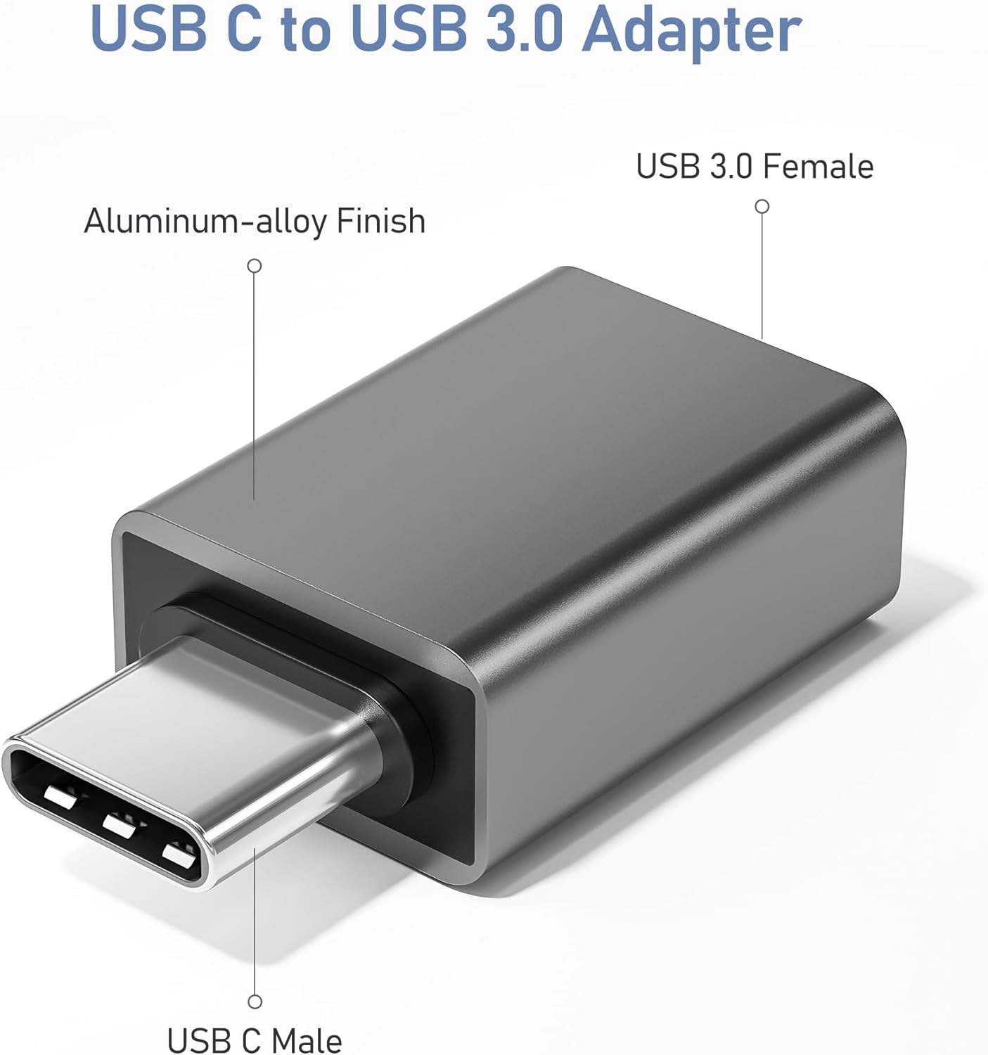 BASESAILOR USB C to USB Adapter 3 Pack,USBC Male to USB A Female 3.0 OTG Adapter,Type C Thunderbolt 4 5 Converter for iMac,MacBook Pro,Apple iPhone 16 16e 15,iPad 10 11 A16 Air 7,Samsung Galaxy S25