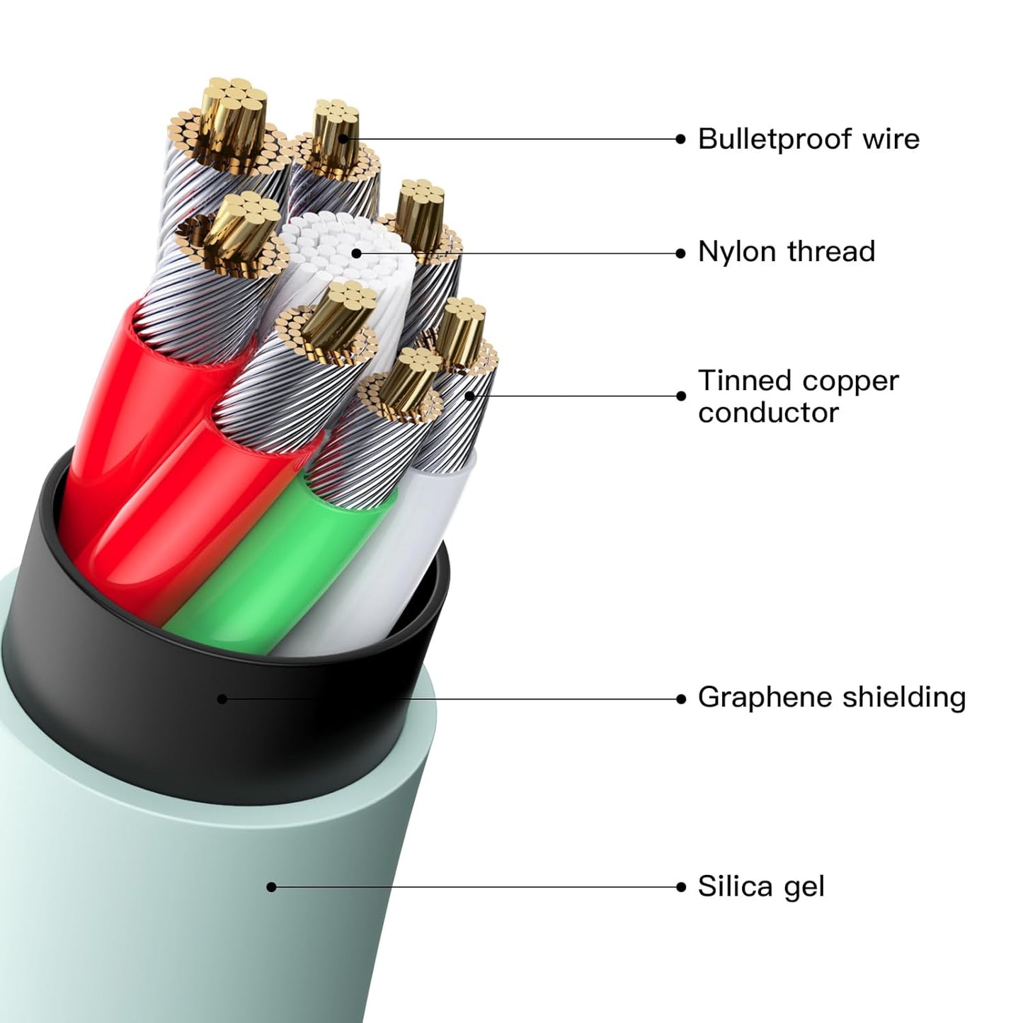 Ankoda iPhone Charger Cable,4Pack 3FT/1M MFi Certified iPhone Fast Charging Cable TPE USB to Lightning Cable Compatible with iPhone 14 13 12 11 Pro Max XR XS X 8 7 6 Plus 5 5S SE
