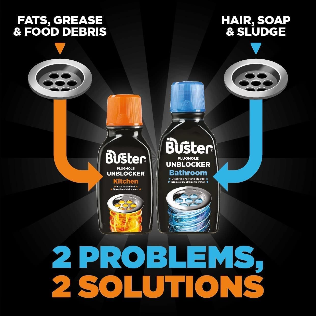 Buster Kitchen Plughole Unblocker 150g, Pack of 3 - Kitchen Drains & Sinks Unblocker, Blasts Fat & Food Debris – Fast Acting Plughole Unclogger, Clears Blockages & Slow-Draining Water