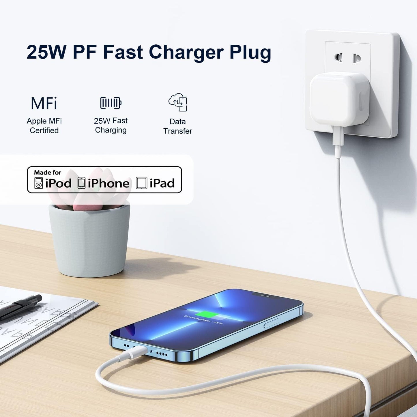 iPad Plug USB C,25W New Apple iPad Charger Plug Fast Charge UK for i Pad Pro 12.9 11 13 inch 4th 5th 6th M4 2024 Generation/Air 10.9 11 13 inch 5th Gen M2 M3/Mini 6 A17 Pro/Pad 10th 2022 A16 11th 2025