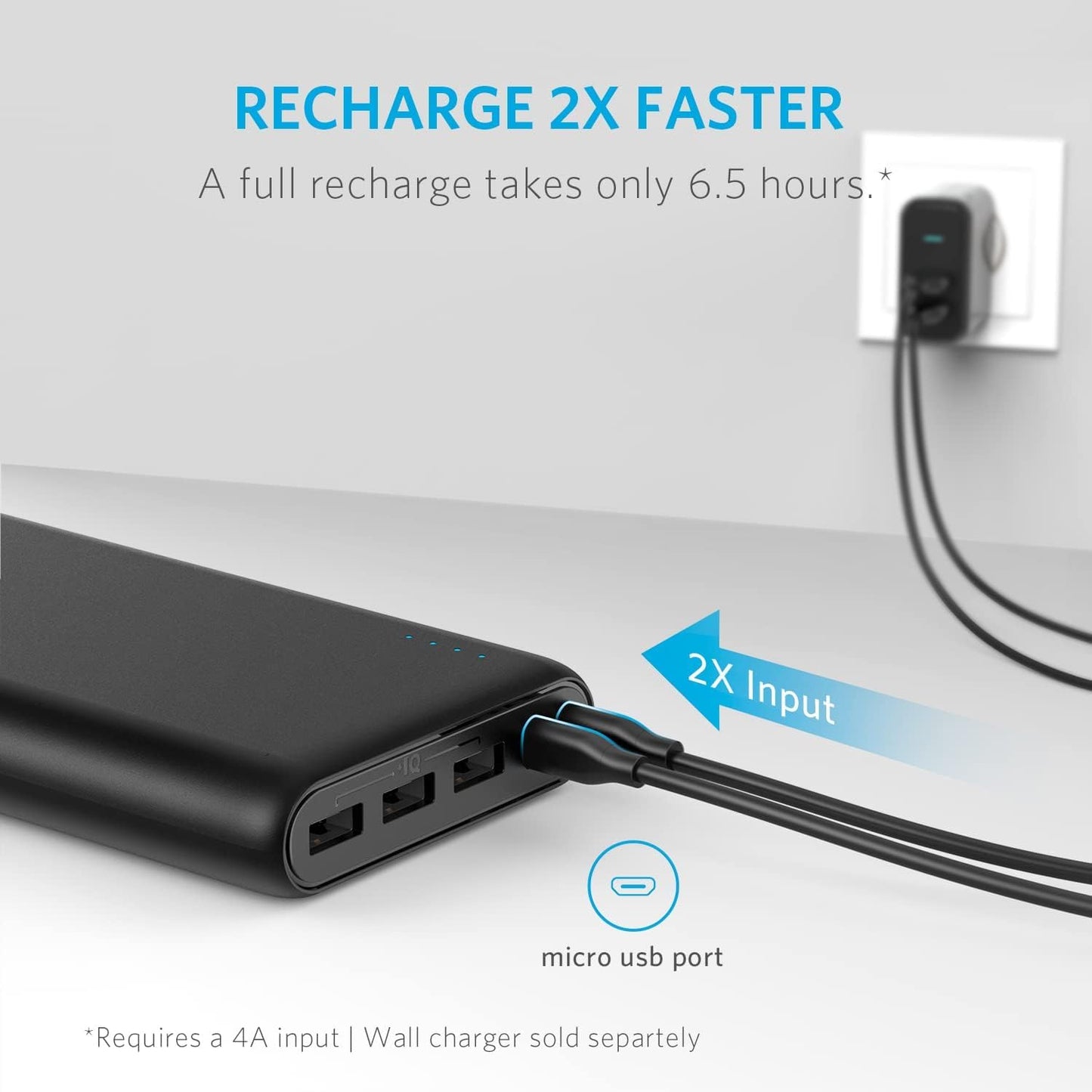 Anker PowerCore Portable Charger – 26,800mAh with Dual Input Ports & Fast Recharge, 3 USB Outputs – Compatible with iPhone, iPad, Galaxy, Android & More