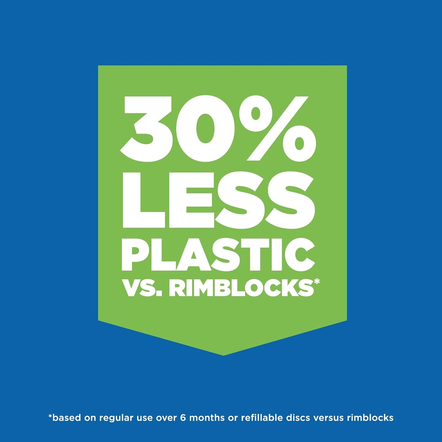 Duck Fresh Discs Toilet Cleaner Refill Twin Pack, Fights Stains That Harbour Germs, Prevents Limescale Build Up, Lime, Pack of 3 (Total of 6 Refill Tubes)