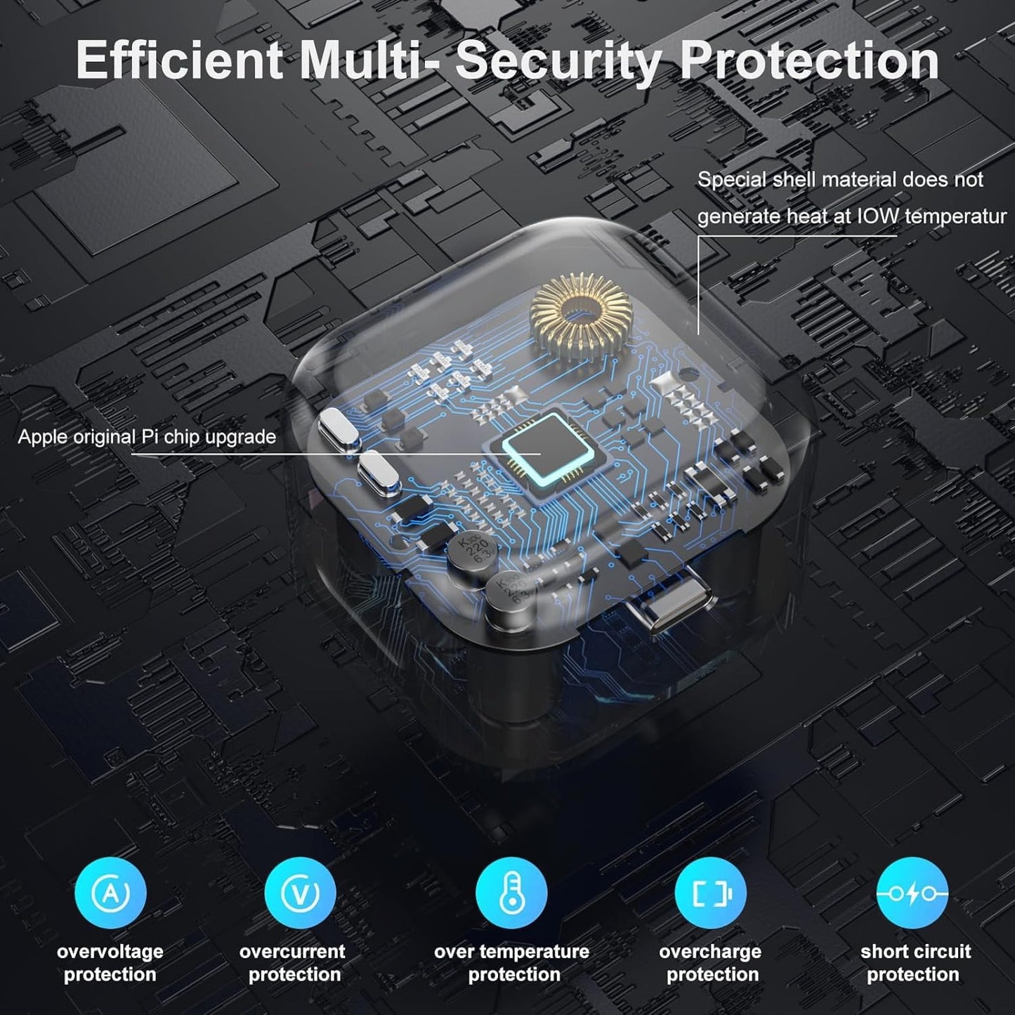 iPad Plug USB C,25W New Apple iPad Charger Plug Fast Charge UK for i Pad Pro 12.9 11 13 inch 4th 5th 6th M4 2024 Generation/Air 10.9 11 13 inch 5th Gen M2 M3/Mini 6 A17 Pro/Pad 10th 2022 A16 11th 2025