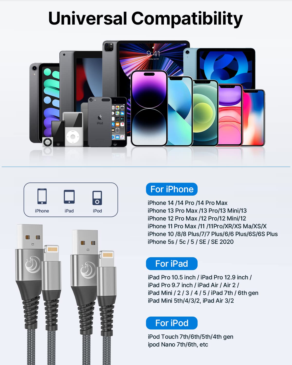 2Pack 2M iPhone Charger Cable, MFi Certified Lightning Cable Fast Charging Braided iPhone Charger Fast Charge USB Charging Lead for Phone 14 13 12 11 Pro Max XS XR X 8 7 6 Plus 5 SE, iPad and iPod